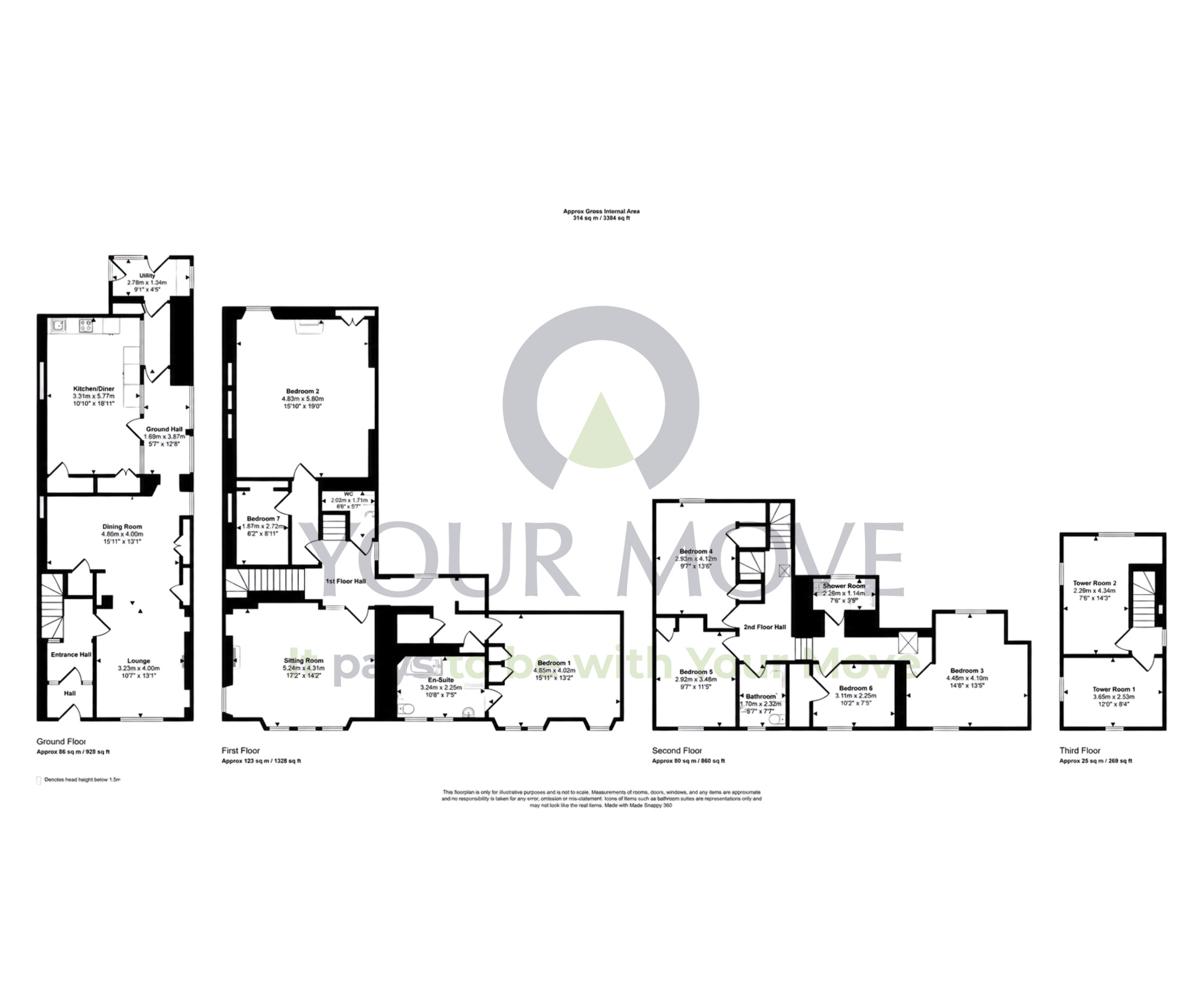 Floorplan of 7 bedroom End Terrace House for sale, Cumming Street, Nairn, Highland, IV12