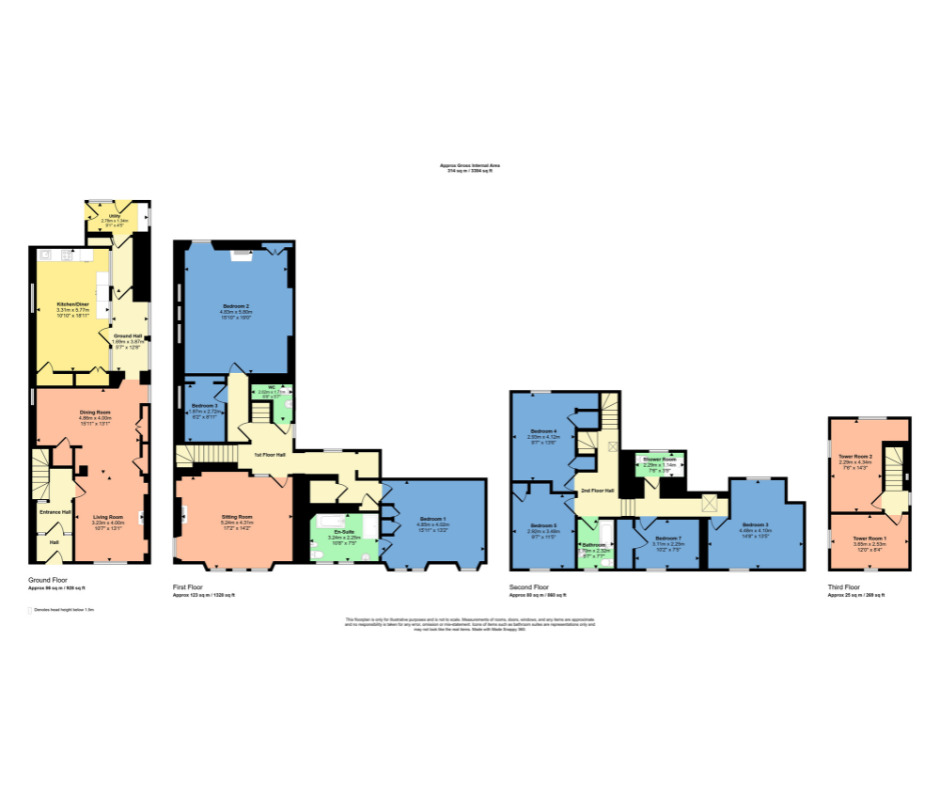 Floorplan of 7 bedroom End Terrace House for sale, Cumming Street, Nairn, Highland, IV12