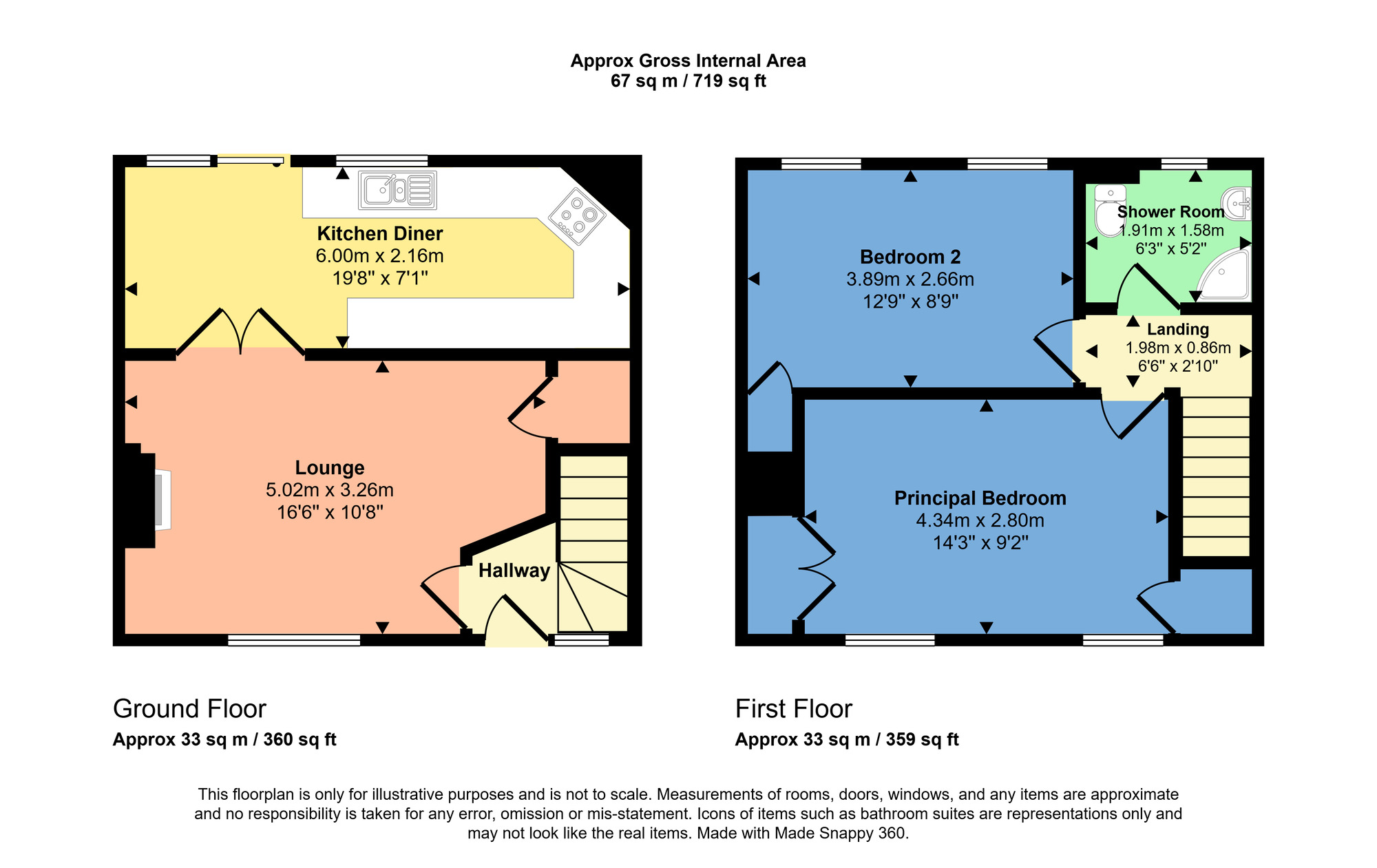 Floorplan of 2 bedroom End Terrace House for sale, Brown Square, Dingwall, Highland, IV15