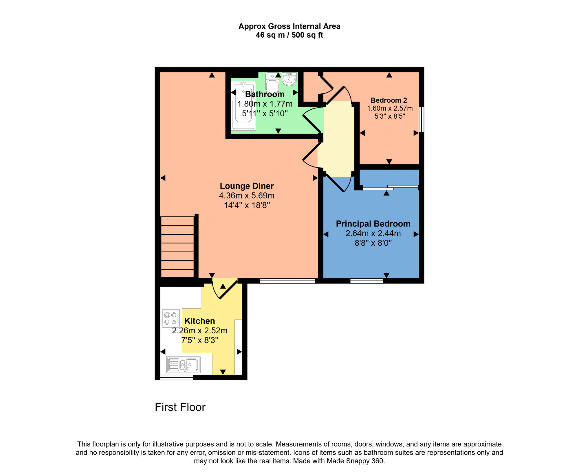 Floorplan of 2 bedroom  Flat for sale, Miller Road, Inverness, Highland, IV2