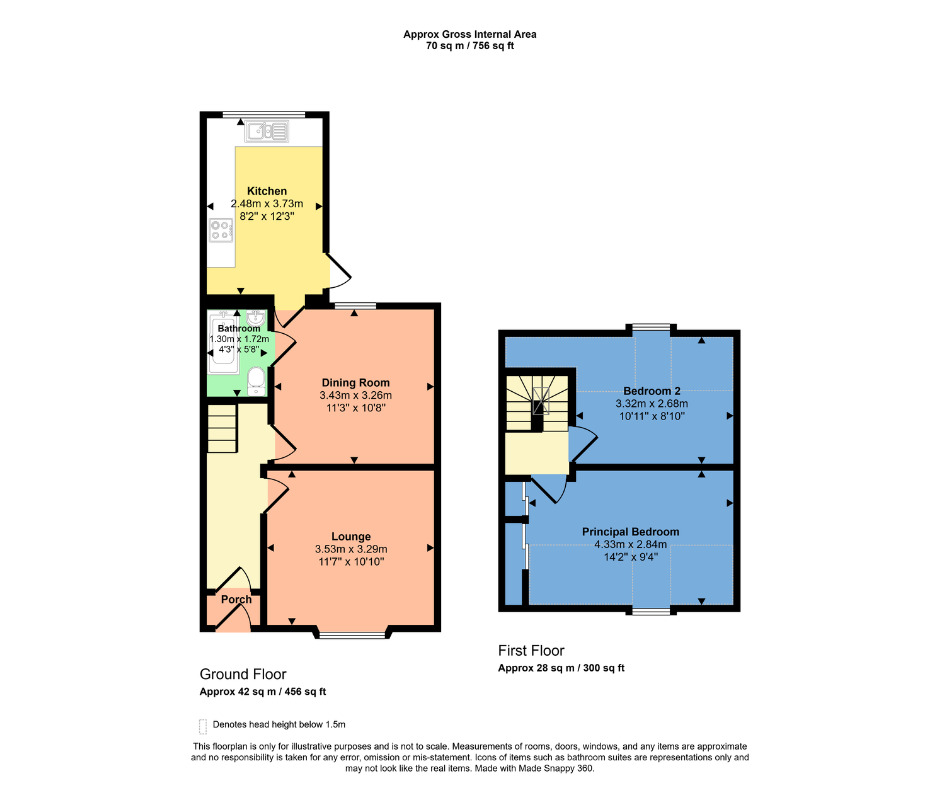 Floorplan of 2 bedroom Semi Detached House for sale, Argyle Street, Inverness, IV2