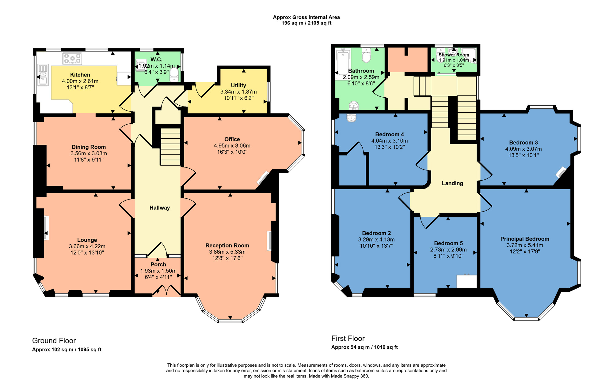 Floorplan of 5 bedroom Detached House for sale, Deans Road, Fortrose, Highland, IV10