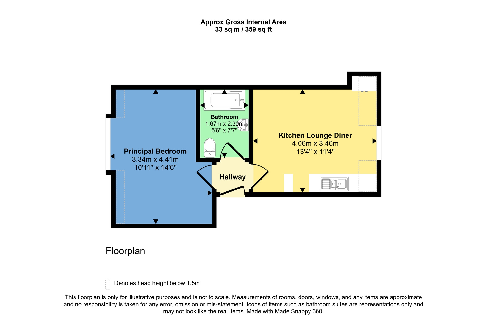 Floorplan of 1 bedroom  Flat for sale, Gladstone Place, Harrowden Road, Highland, IV3