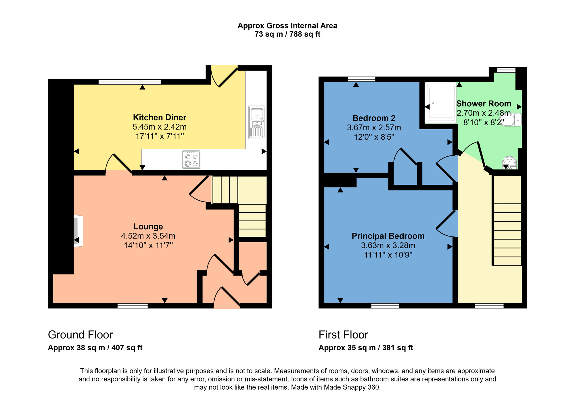 Floorplan of 2 bedroom Mid Terrace House for sale, Ferry Road, Beauly, Highland, IV4