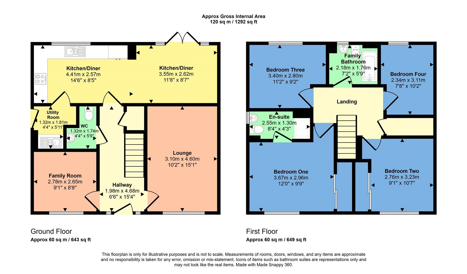 Floorplan of 4 bedroom Detached House for sale, Kenilworth Road, Slackbuie, Highland,, IV2