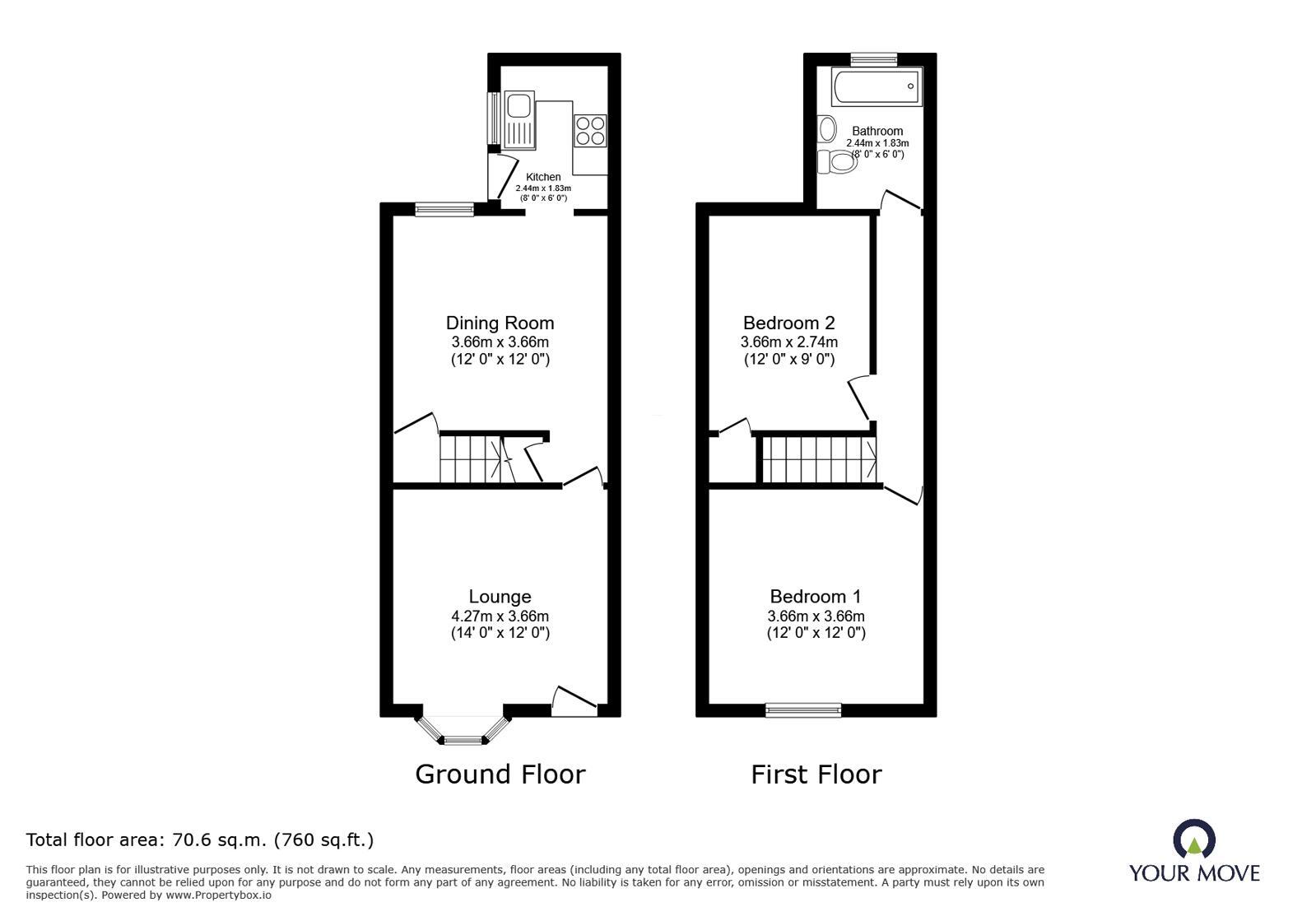 Floorplan of 2 bedroom End Terrace House for sale, Victoria Road, Kirkby-in-Ashfield, Nottinghamshire, NG17
