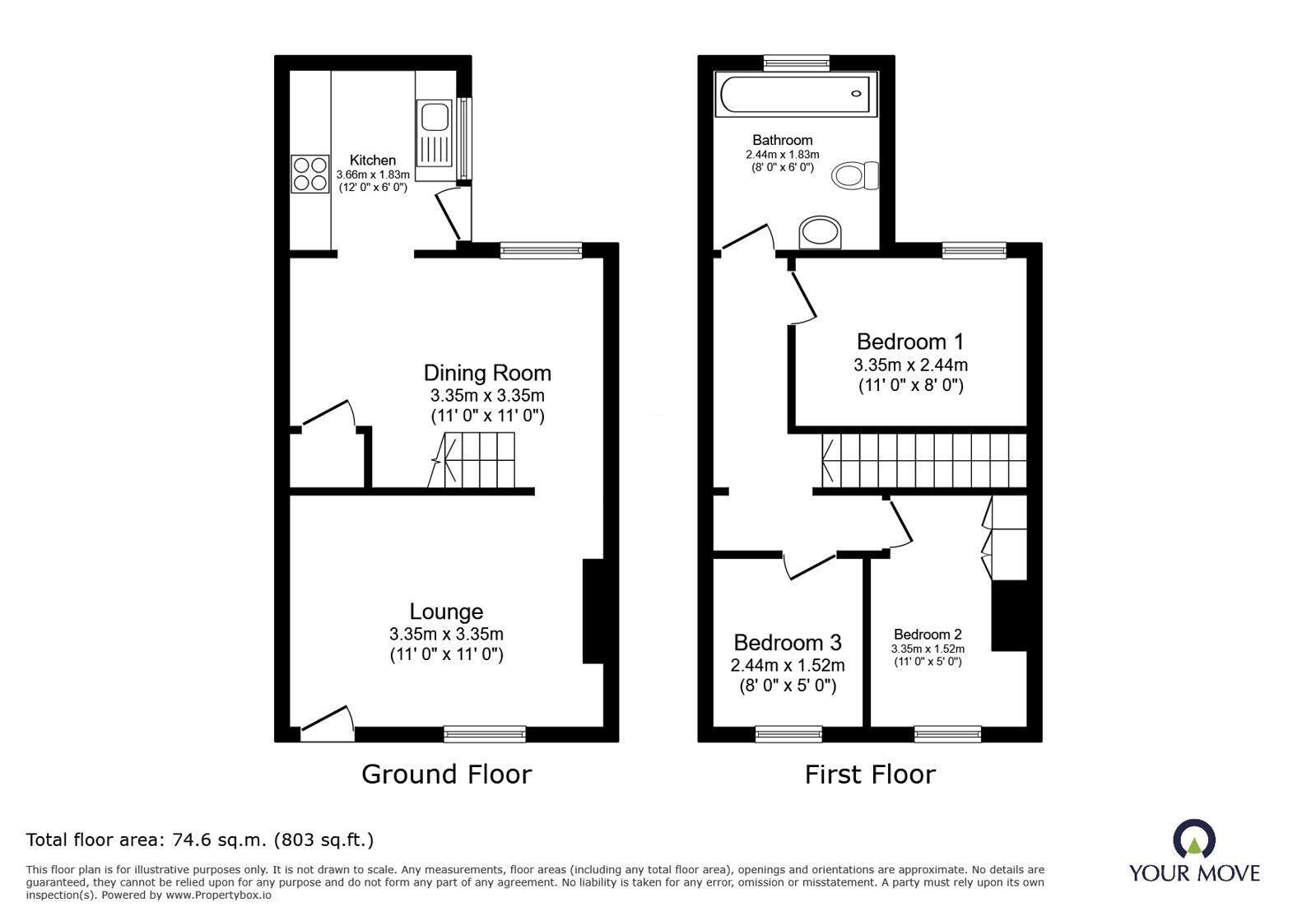 Floorplan of 3 bedroom Mid Terrace House for sale, St. Michaels Street, Sutton-in-Ashfield, Nottinghamshire, NG17