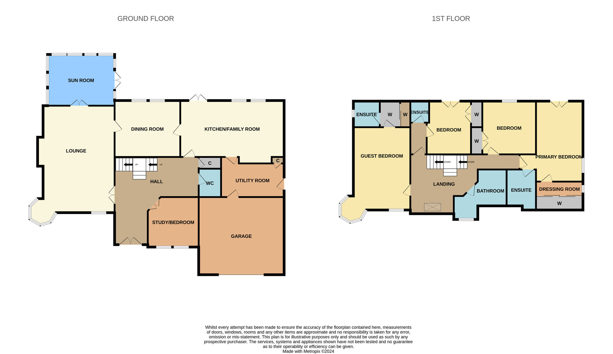 Floorplan of 5 bedroom Detached House for sale, The Avenue, Murthly, Perth and Kinross, PH1