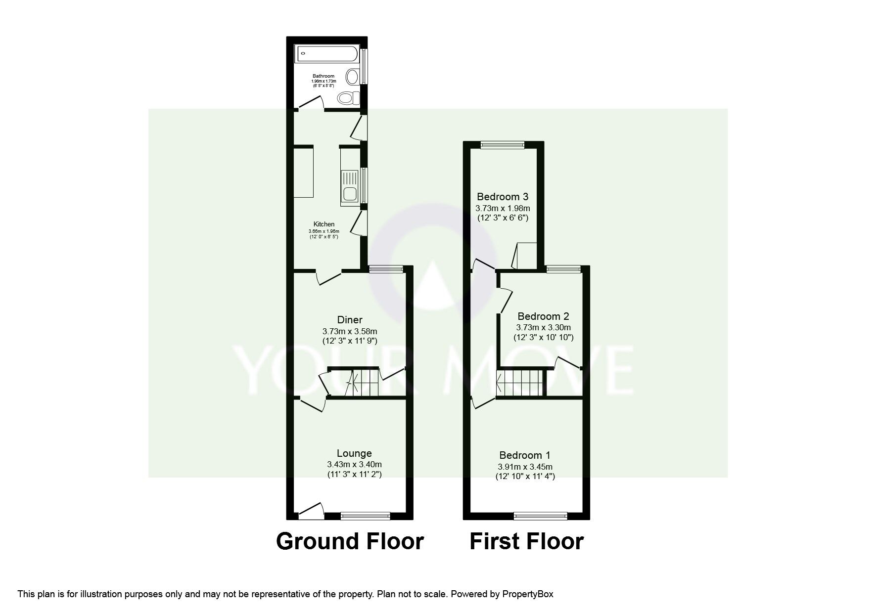 3 bedroom Mid Terrace House for sale, Kingston Road, Leicester, LE2 £