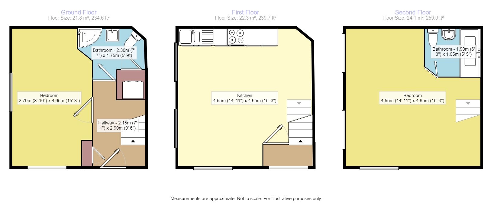 Floorplan of 2 bedroom  House to rent, Acacia Fold, Seacroft, Leeds, LS14