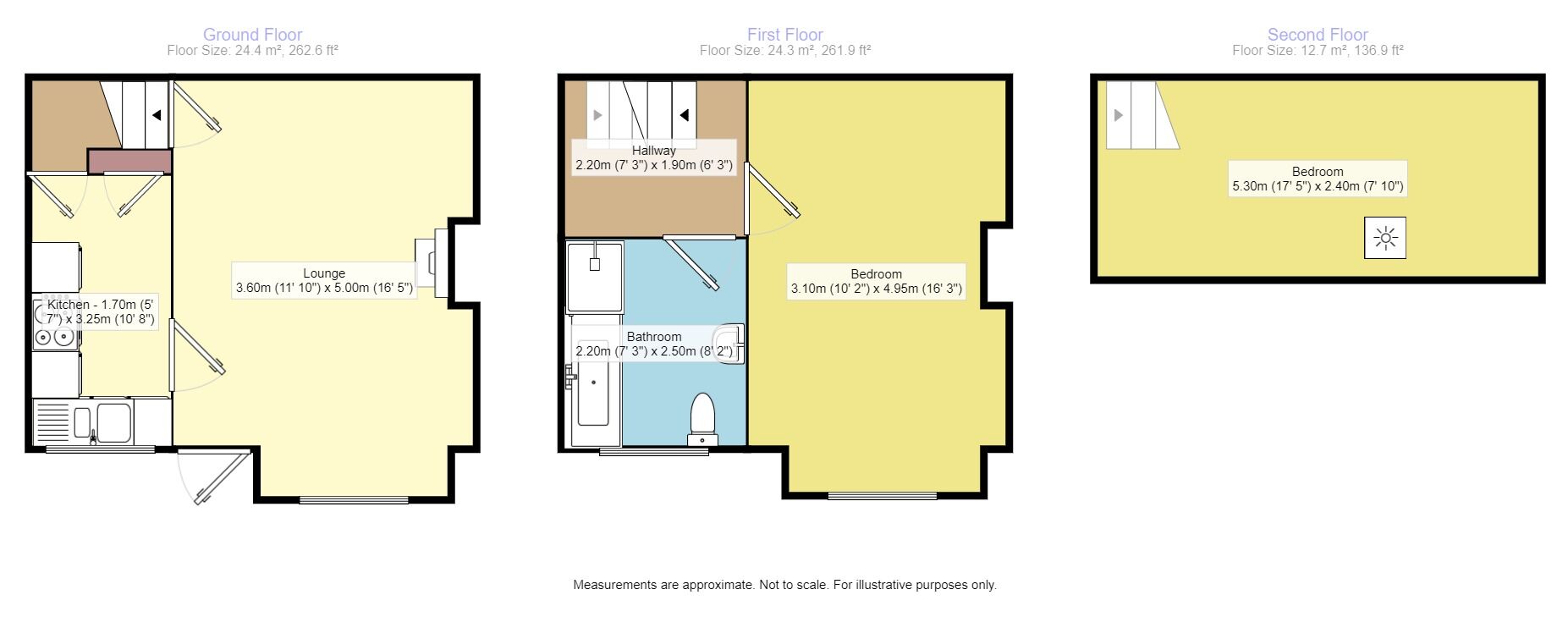 Floorplan of 2 bedroom Mid Terrace House to rent, Sutherland Terrace, Leeds, West Yorkshire, LS9