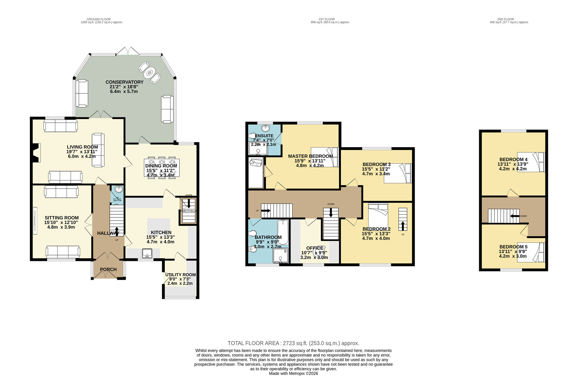 Floorplan of 6 bedroom End Terrace House for sale, The Orchards, Crossgates, West Yorkshire, LS15