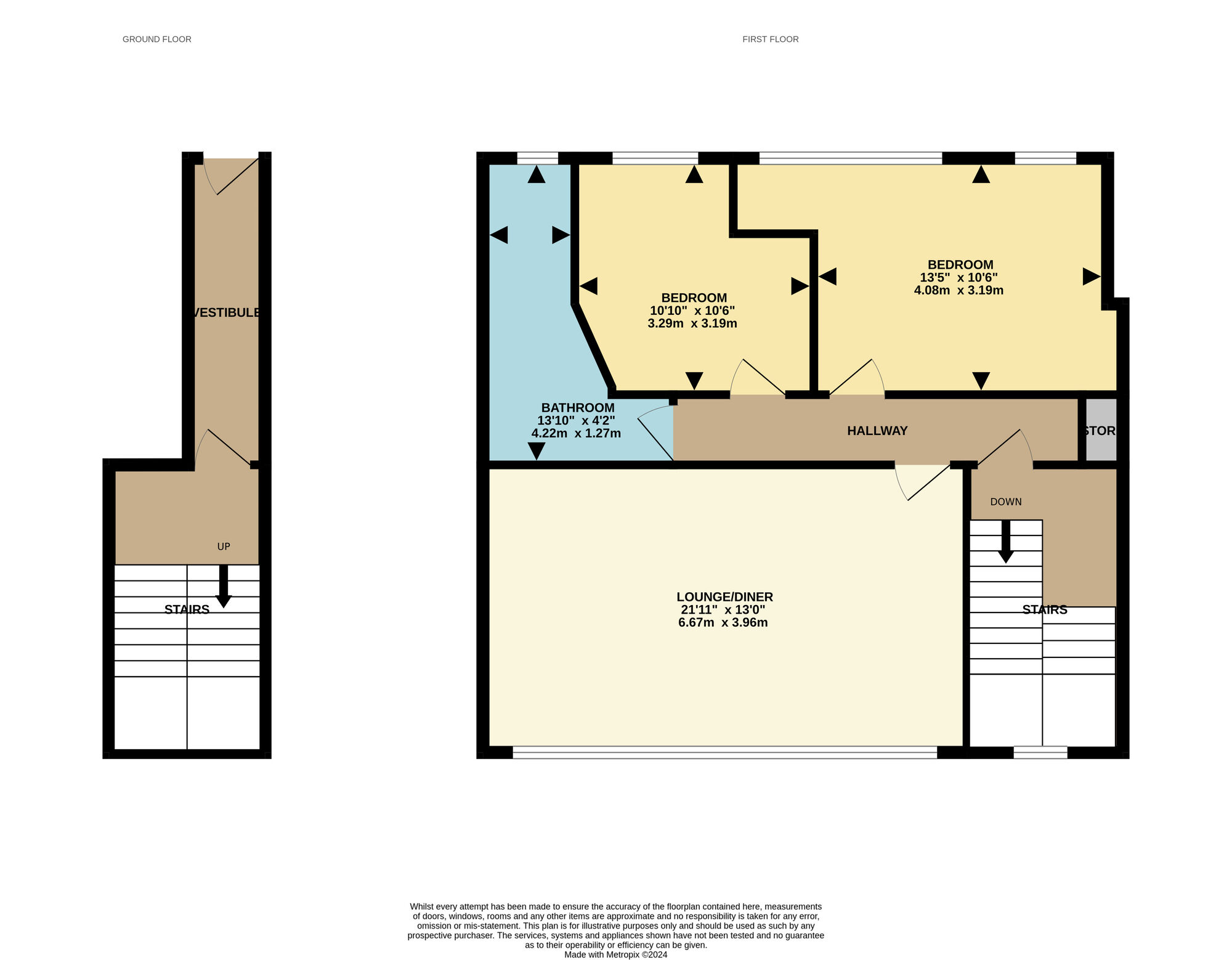 Floorplan of 2 bedroom  Flat to rent, Mitchell Street, Leven, Fife, KY8