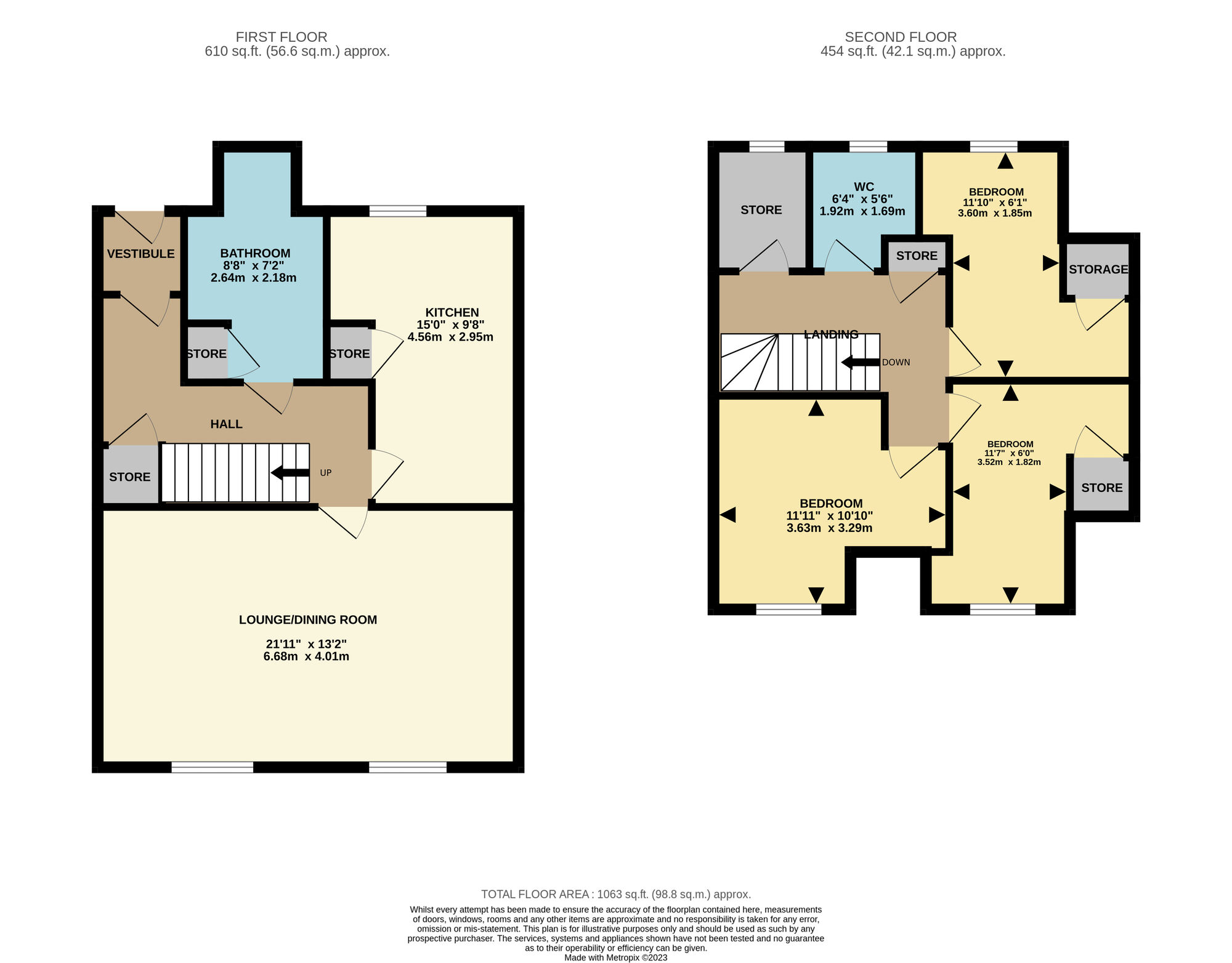 Floorplan of 3 bedroom  Flat to rent, Victoria Road, Leven, KY8