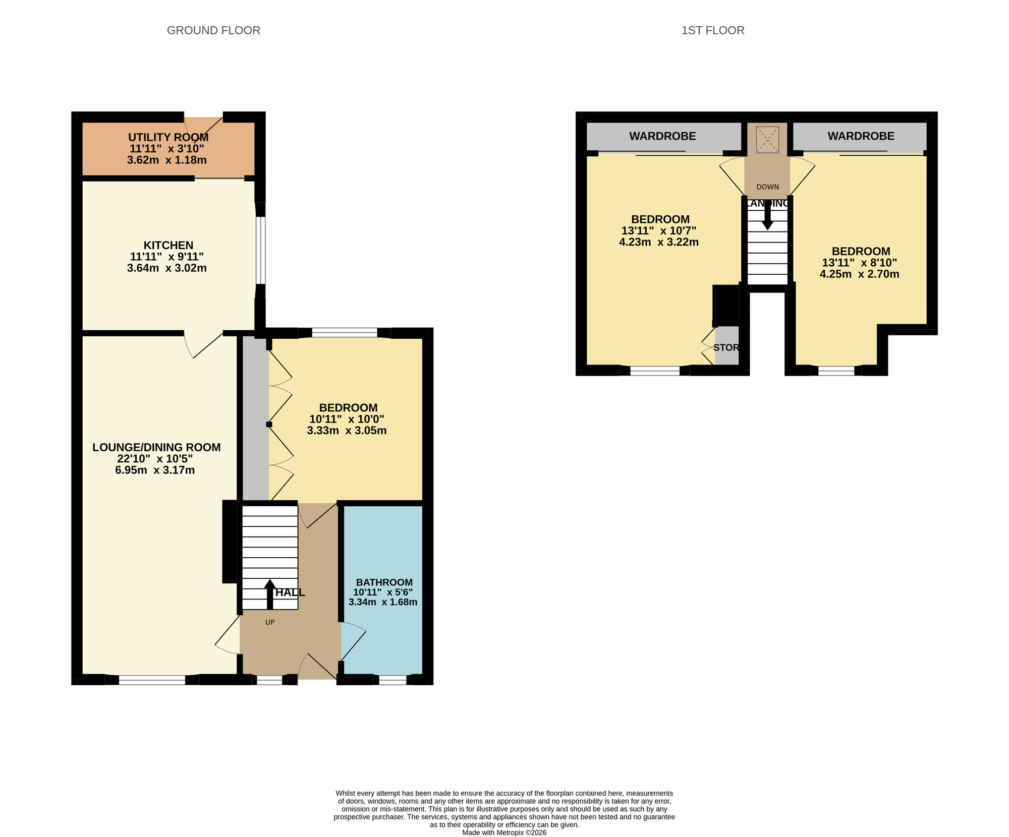 Floorplan of 3 bedroom Semi Detached House for sale, Dyke Neuk, Leven, KY8