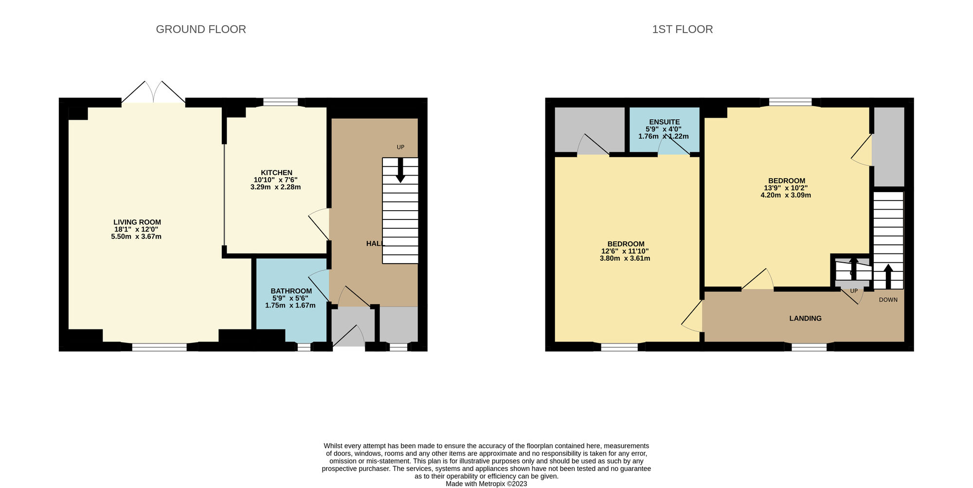 2 bedroom Mid Terrace House for sale, Gascons Close, Pittenweem, KY10