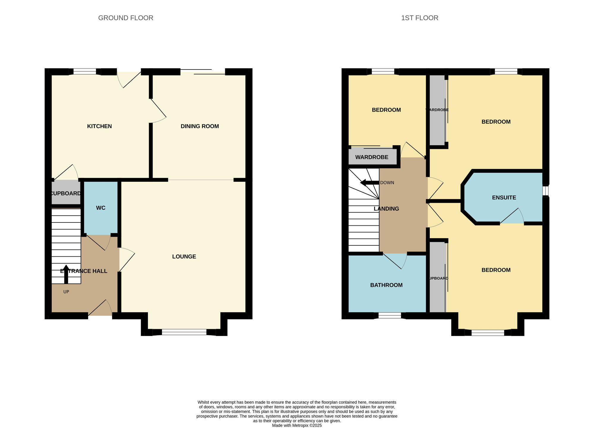 Floorplan of 3 bedroom Semi Detached House for sale, Riverside Way, Leven, KY8