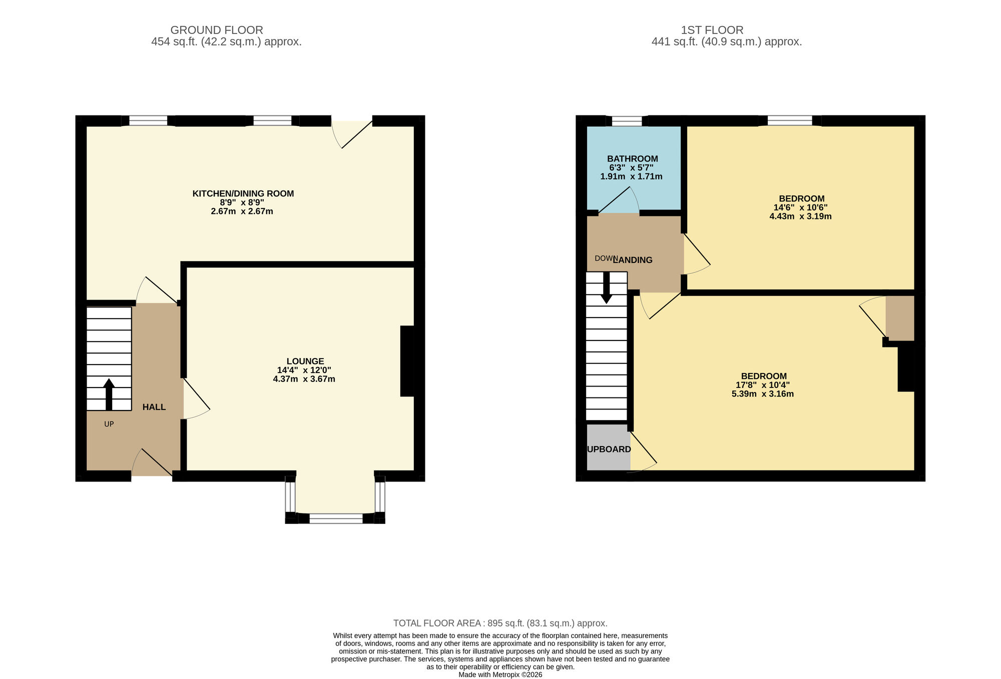 Floorplan of 2 bedroom End Terrace House for sale, Broomfield, Methil, Fife, KY8