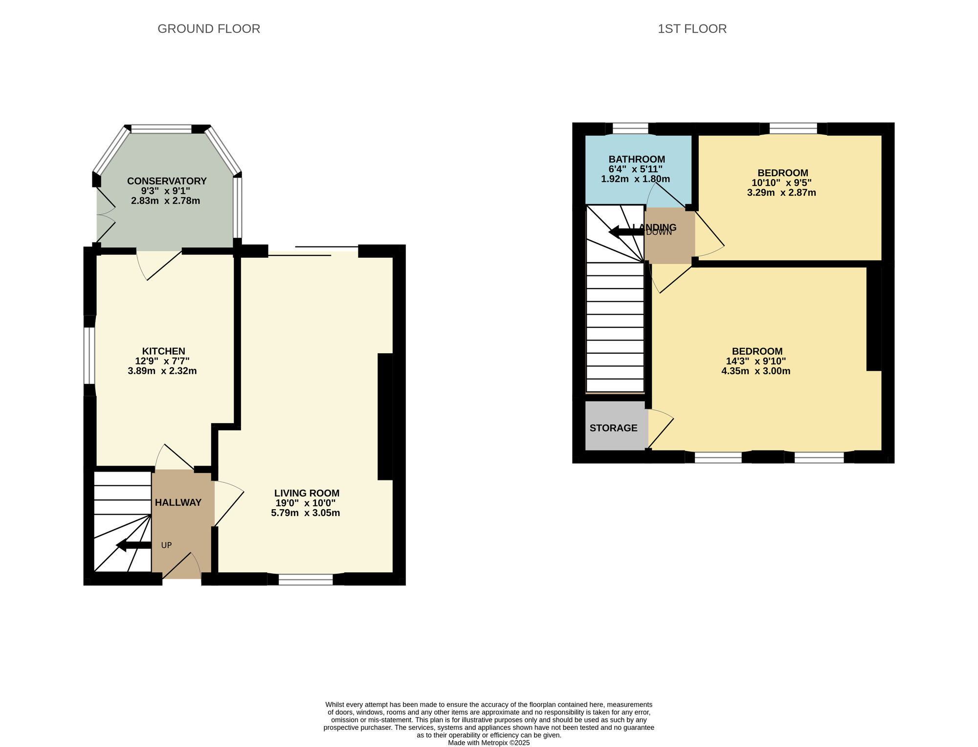 Floorplan of 2 bedroom Semi Detached House for sale, Linnwood Drive, Leven, Fife, KY8