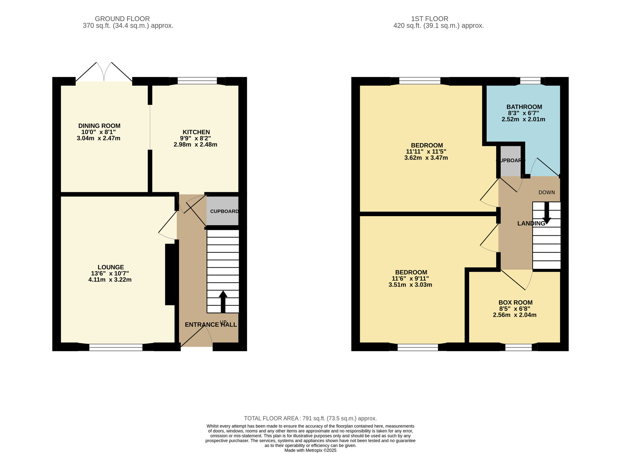 Floorplan of 2 bedroom Mid Terrace House for sale, Hill Road, Kennoway, Fife, KY8