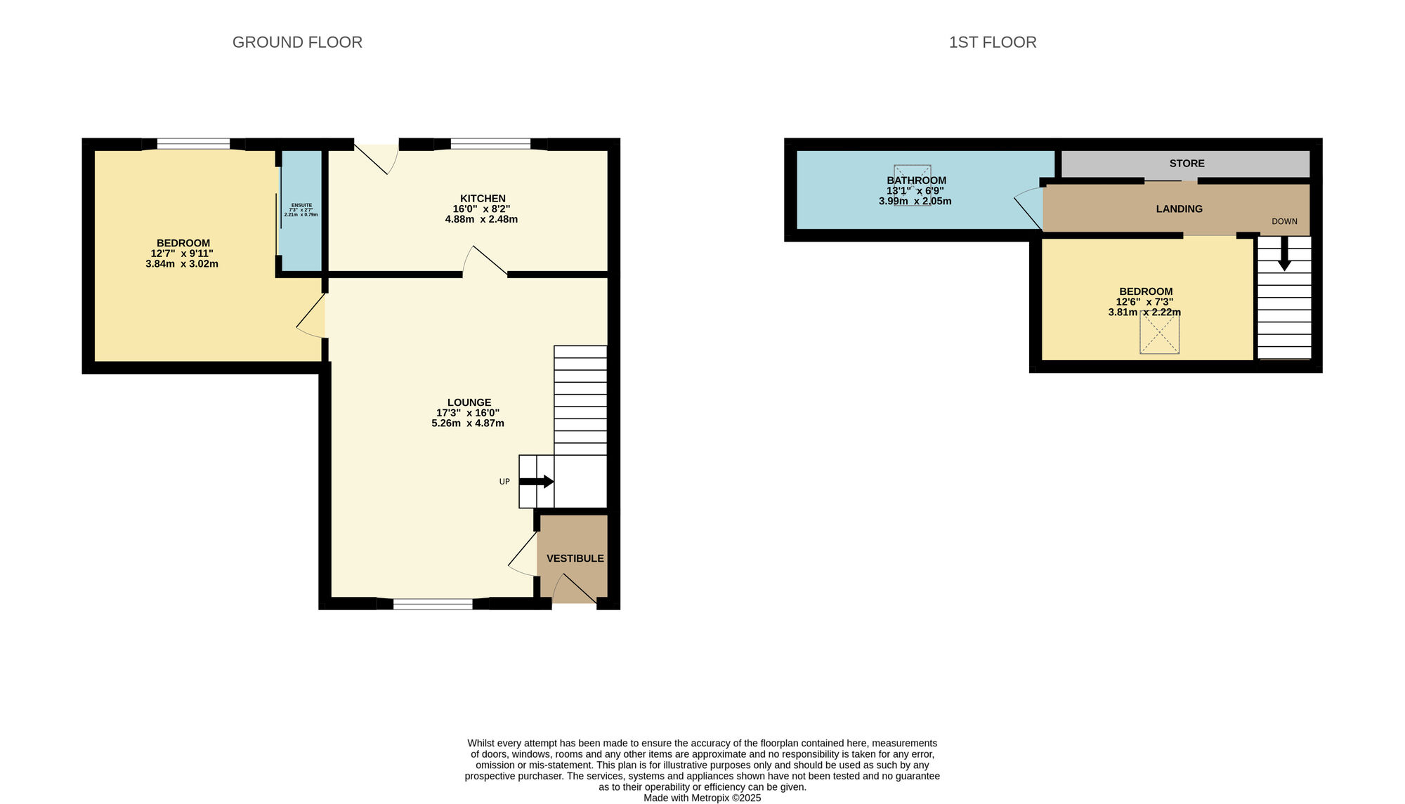 Floorplan of 2 bedroom Mid Terrace House for sale, Bow Street, Buckhaven, Fife, KY8