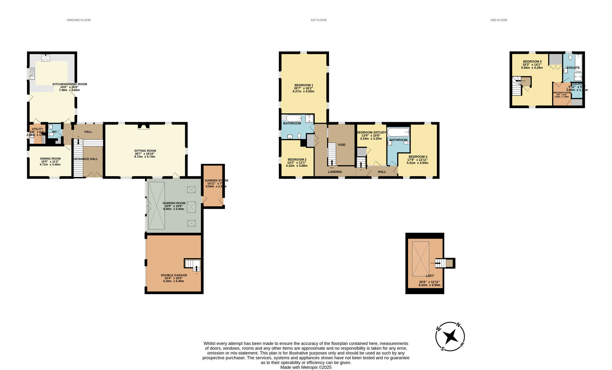 Floorplan of 5 bedroom Detached House for sale, Mill Wynd, Lundin Links, Leven, KY8