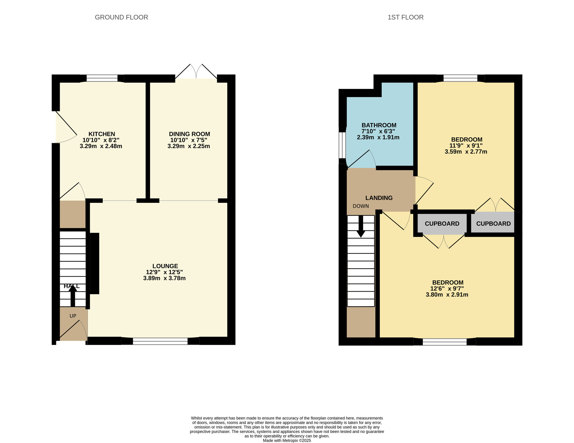 Floorplan of 2 bedroom Semi Detached House for sale, Fernhill Crescent, Windygates, Fife, KY8
