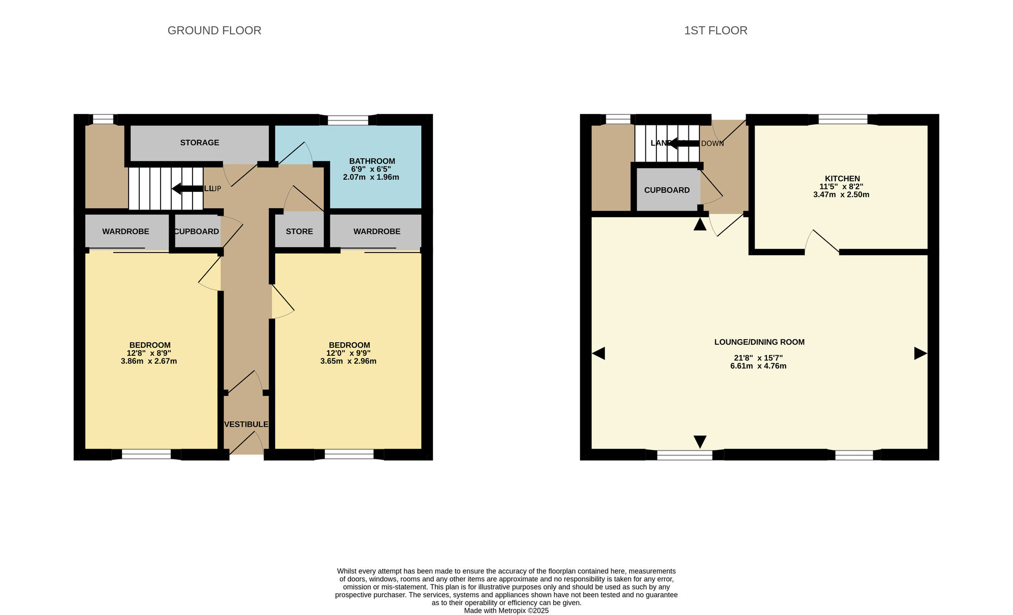 Floorplan of 2 bedroom Mid Terrace House for sale, Braeside, Methil, Fife, KY8