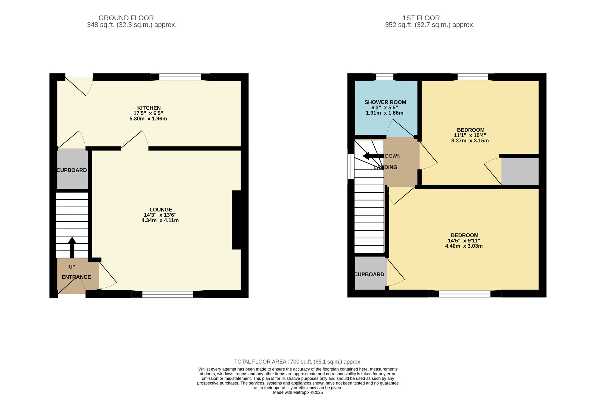 Floorplan of 2 bedroom Semi Detached House for sale, Linnwood Gardens, Leven, Fife, KY8