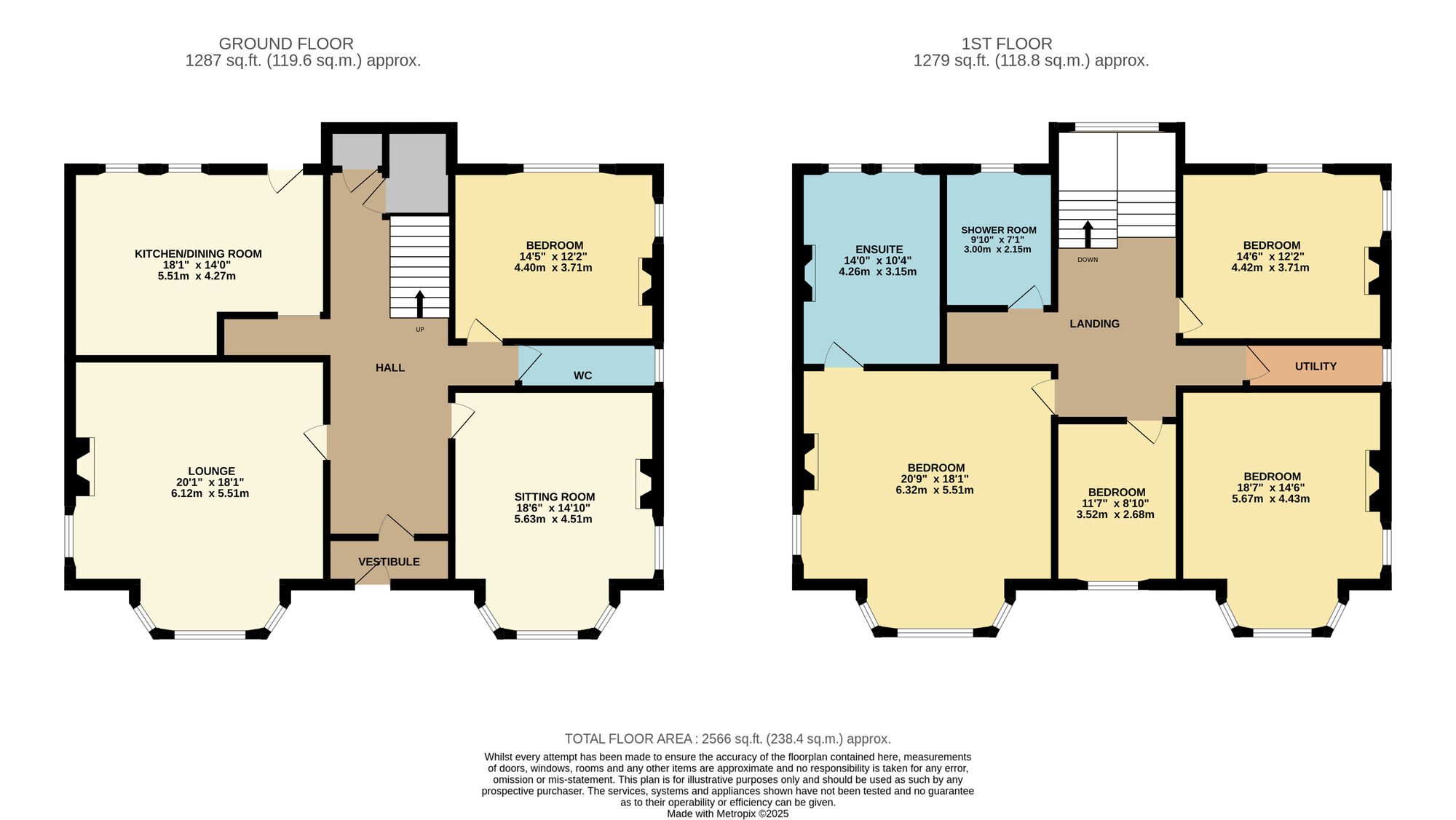 Floorplan of 5 bedroom Detached House for sale, Glenthorne Road, Methil, Fife, KY8