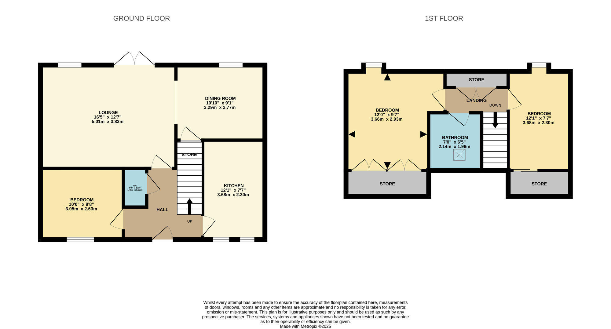 Floorplan of 3 bedroom Detached House for sale, Kilrenny Lea, Kilrenny, Fife, KY10