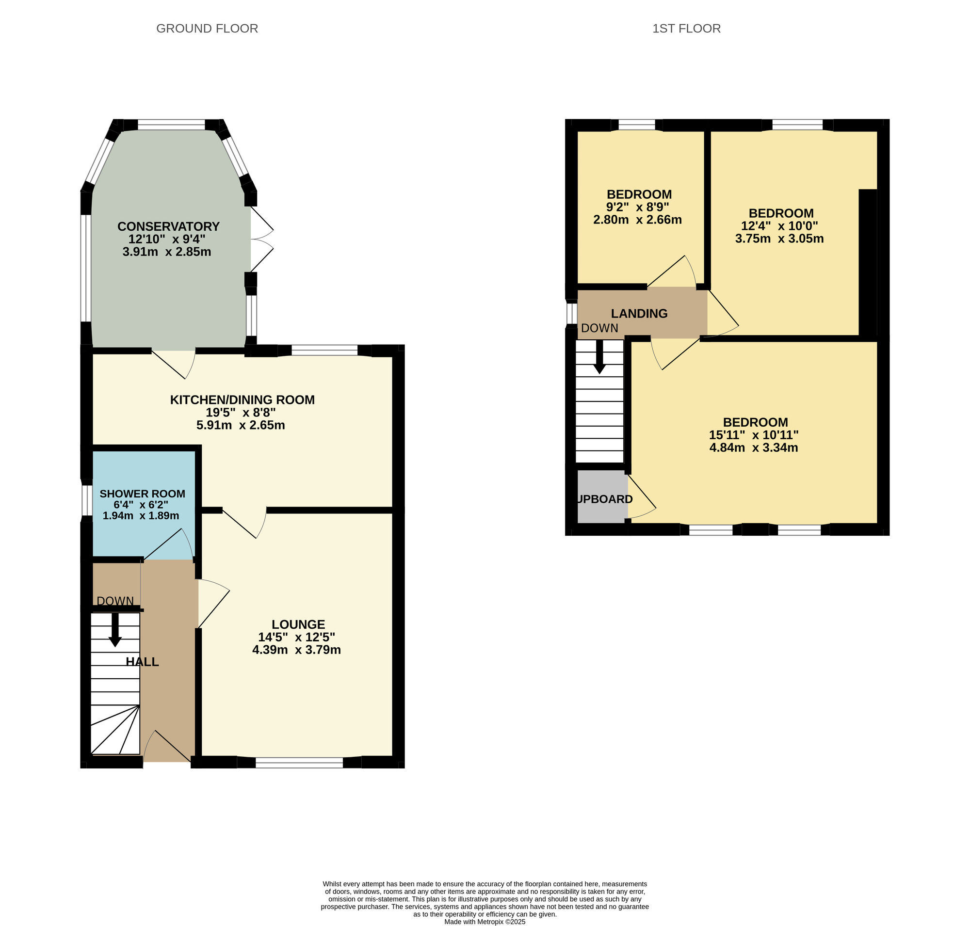 Floorplan of 3 bedroom Semi Detached House for sale, Sandwell Street, Buckhaven, Fife, KY8