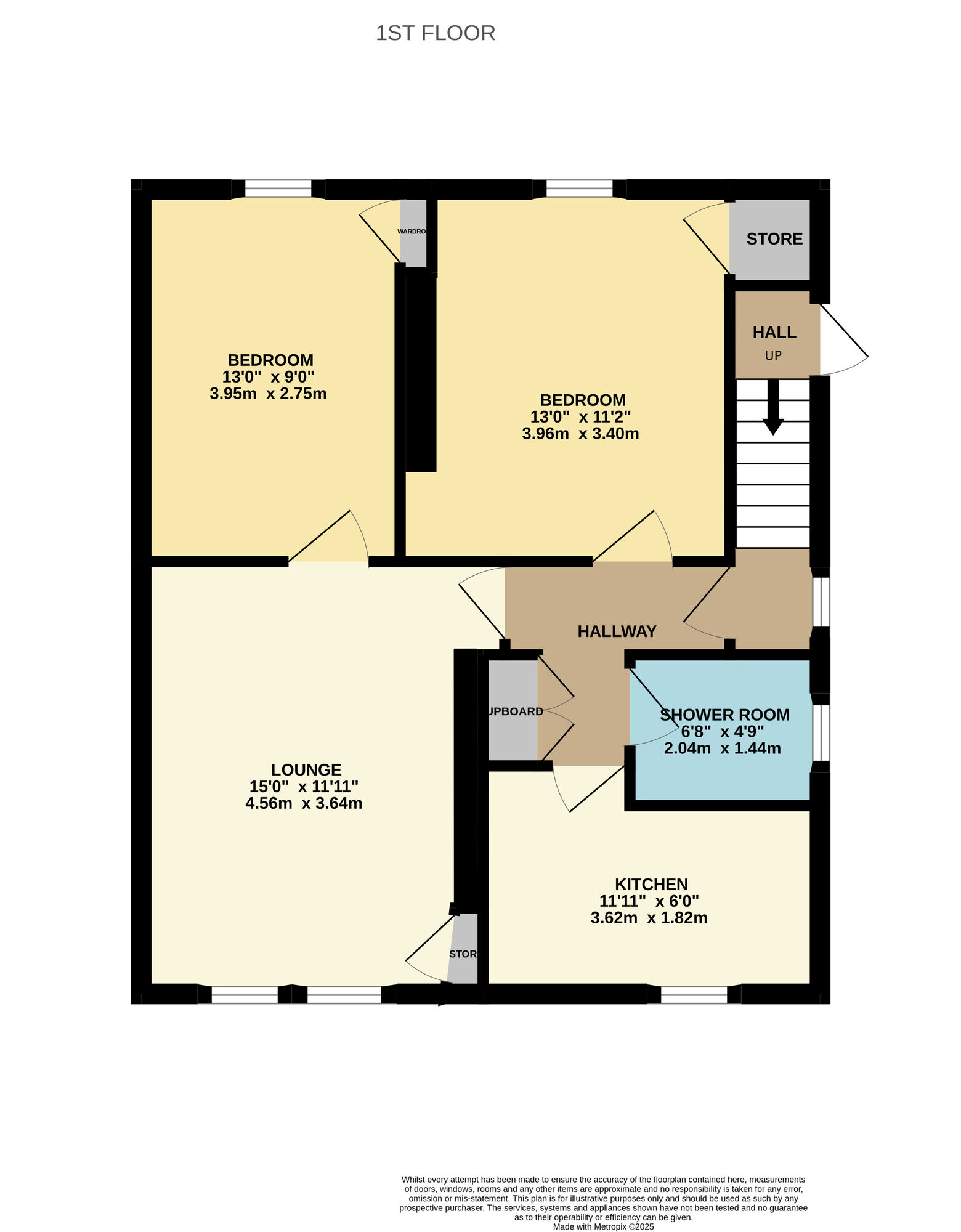 Floorplan of 2 bedroom  Flat for sale, Dewar Drive, Leven, Fife, KY8