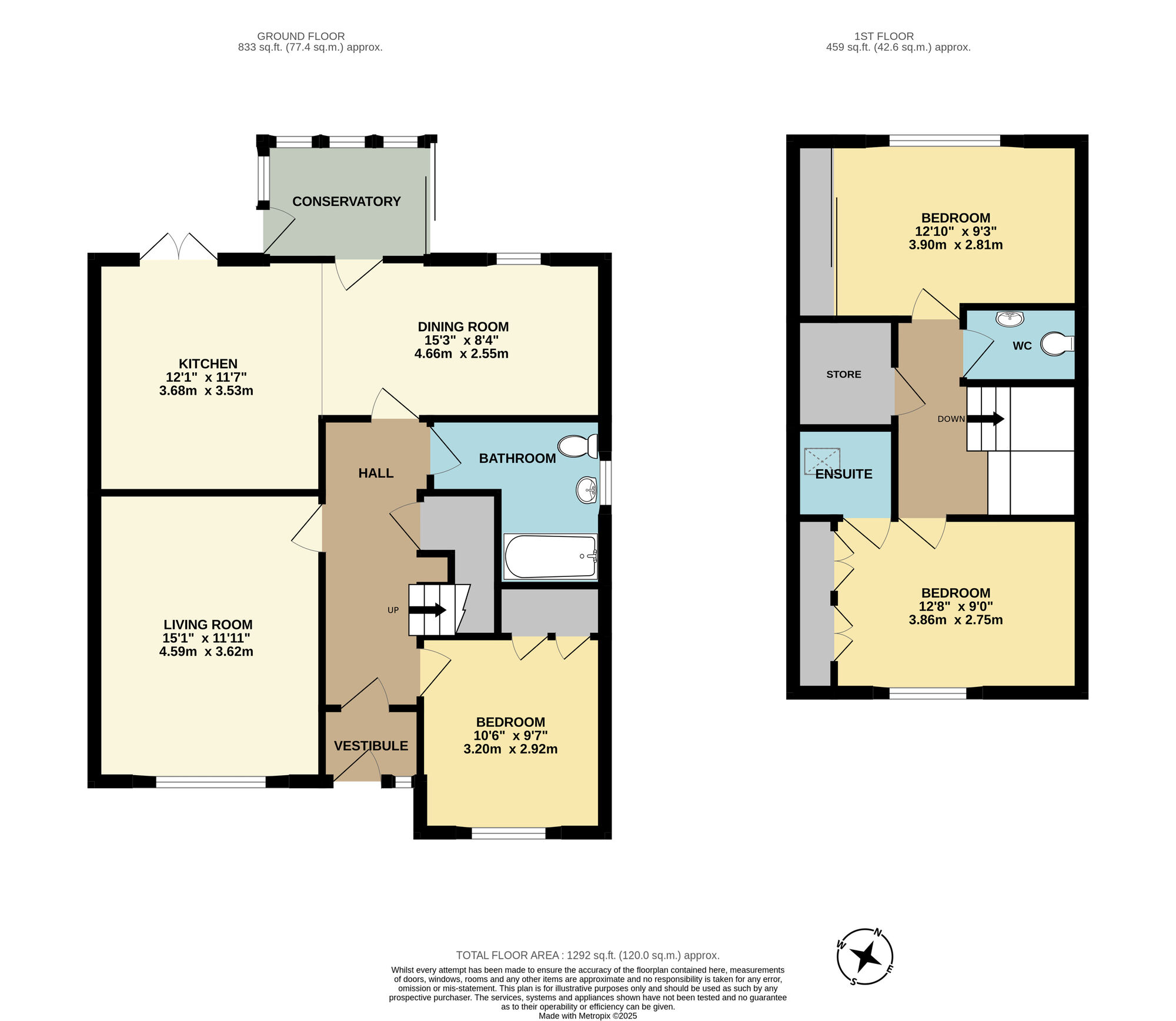 Floorplan of 3 bedroom Detached House for sale, Keilburn, Lundin Links, Fife, KY8
