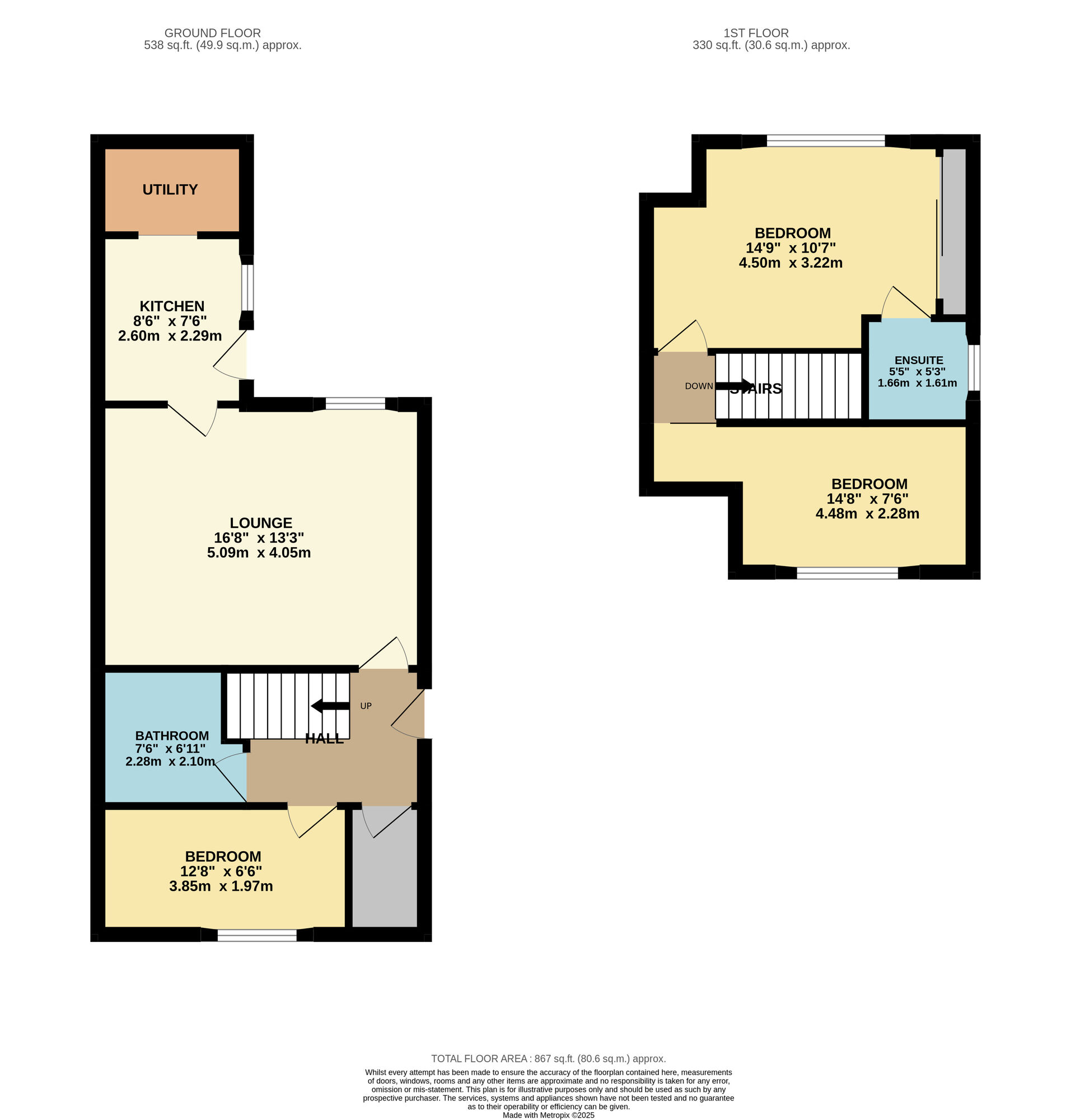 Floorplan of 3 bedroom Semi Detached House for sale, Rose Terrace, Leven, Fife, KY8