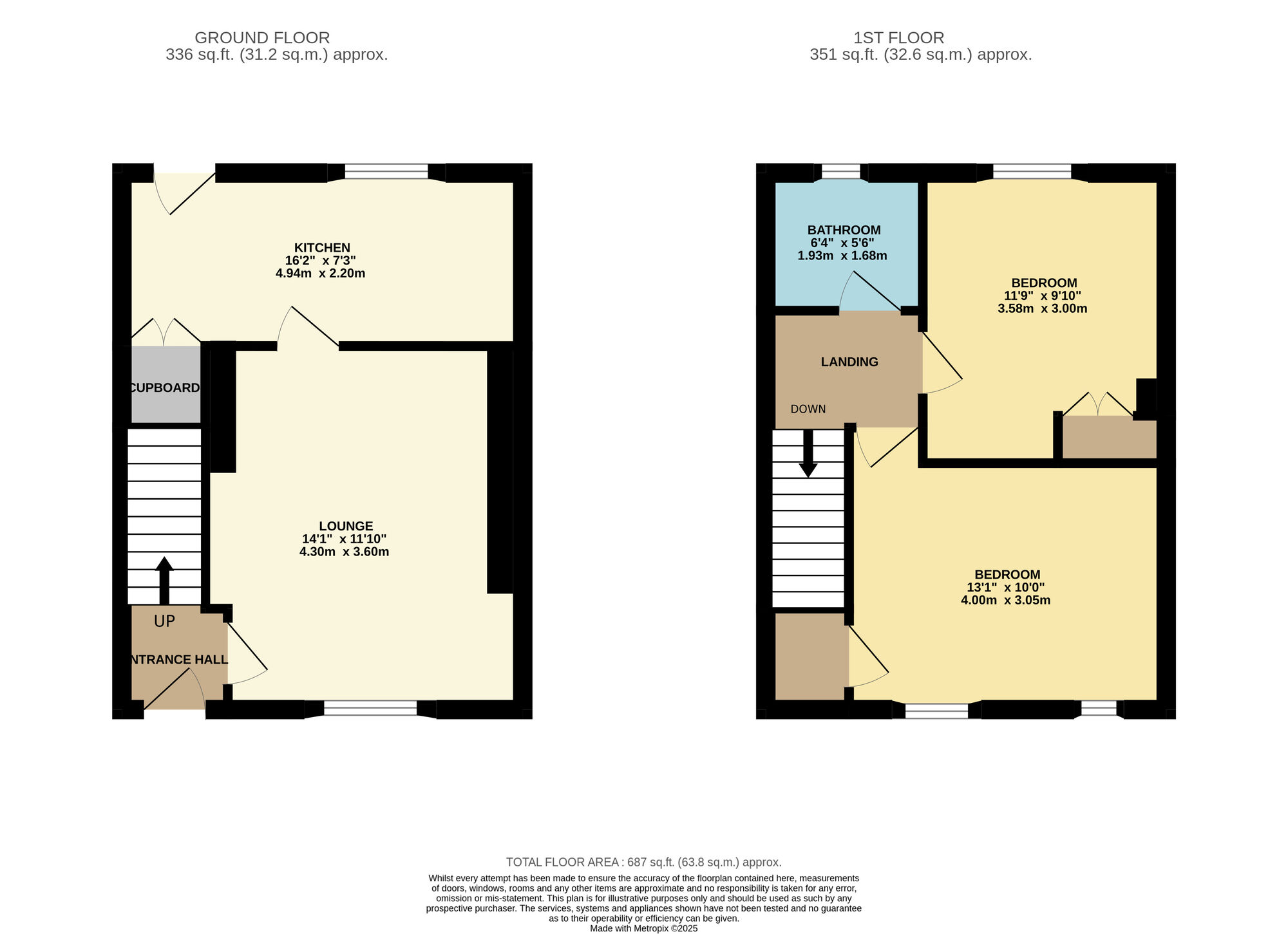 Floorplan of 2 bedroom Mid Terrace House for sale, Wren Street, Buckhaven, Fife, KY8
