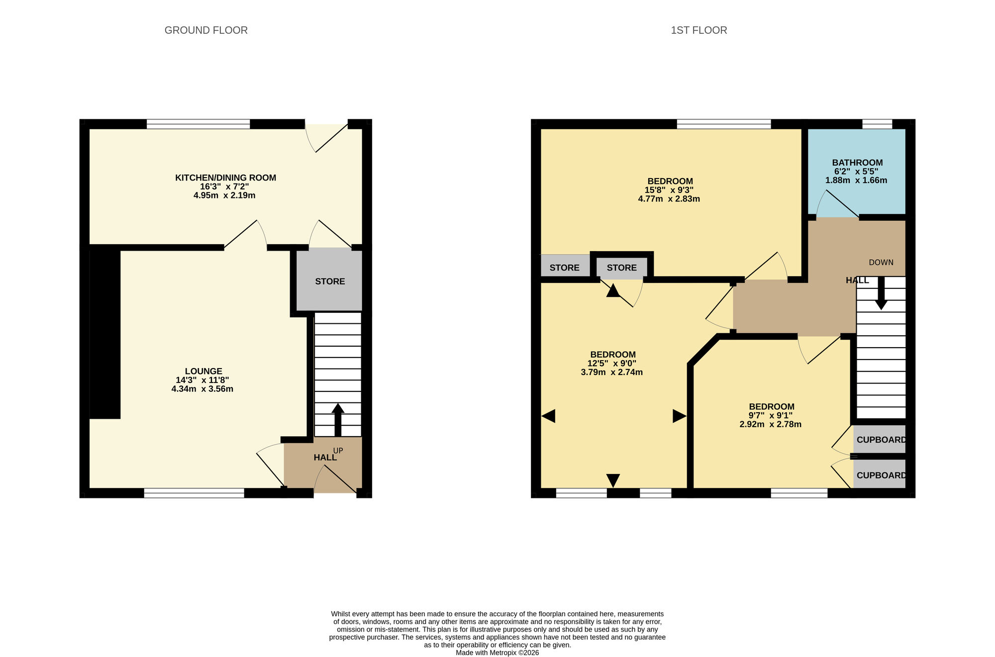 Floorplan of 3 bedroom Mid Terrace House for sale, Hollybank, Methil, Fife, KY8
