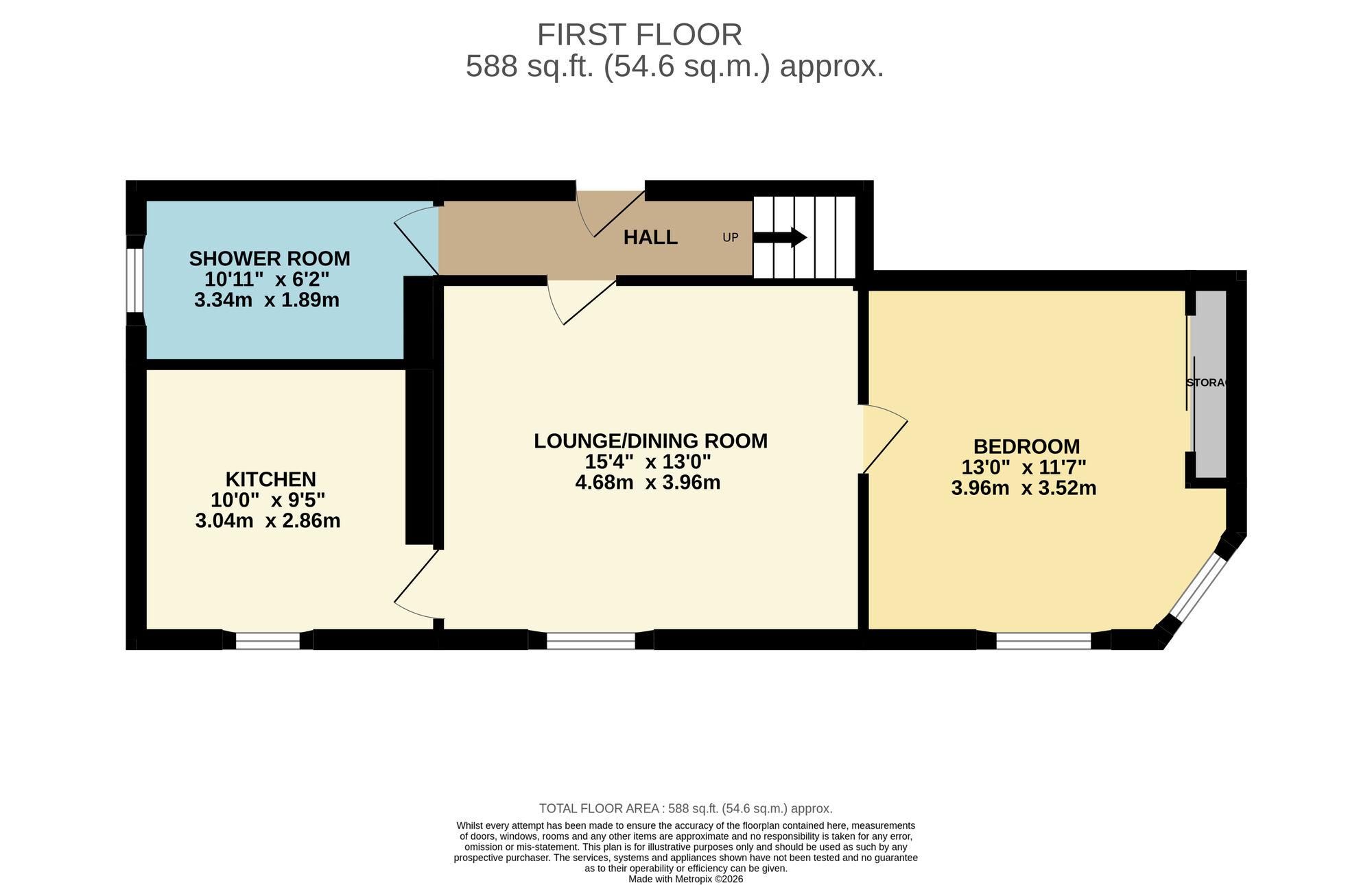 Floorplan of 1 bedroom Flat for sale, Patterson Street, Methil, Fife, KY8