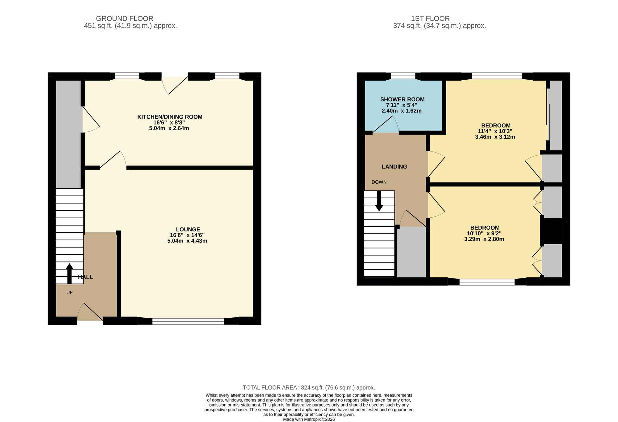 Floorplan of 2 bedroom End Terrace House for sale, Springbank Road, Kennoway, Fife, KY8