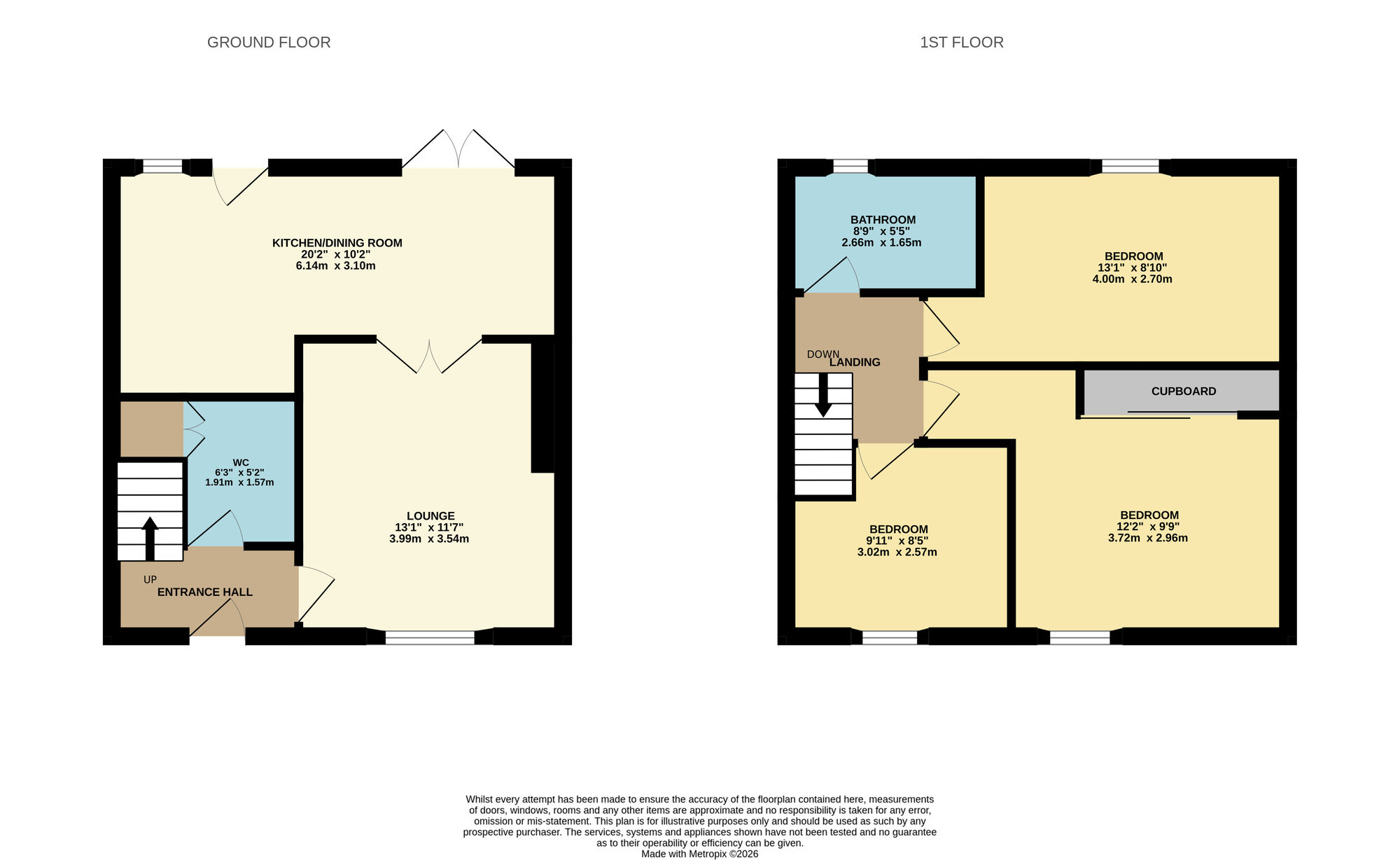 Floorplan of 3 bedroom Mid Terrace House for sale, Turner Crescent, Methil, Fife, KY8