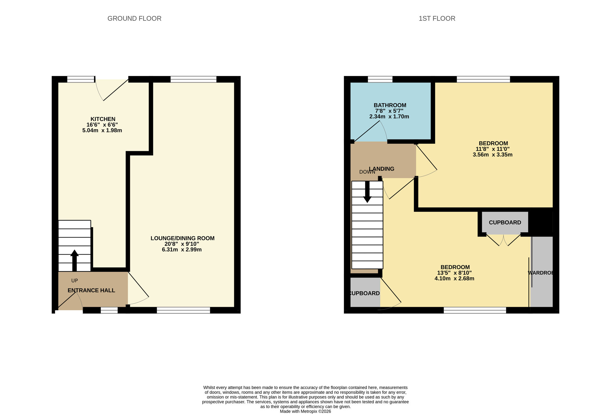 Floorplan of 2 bedroom Mid Terrace House for sale, Turner Crescent, Methil, Fife, KY8