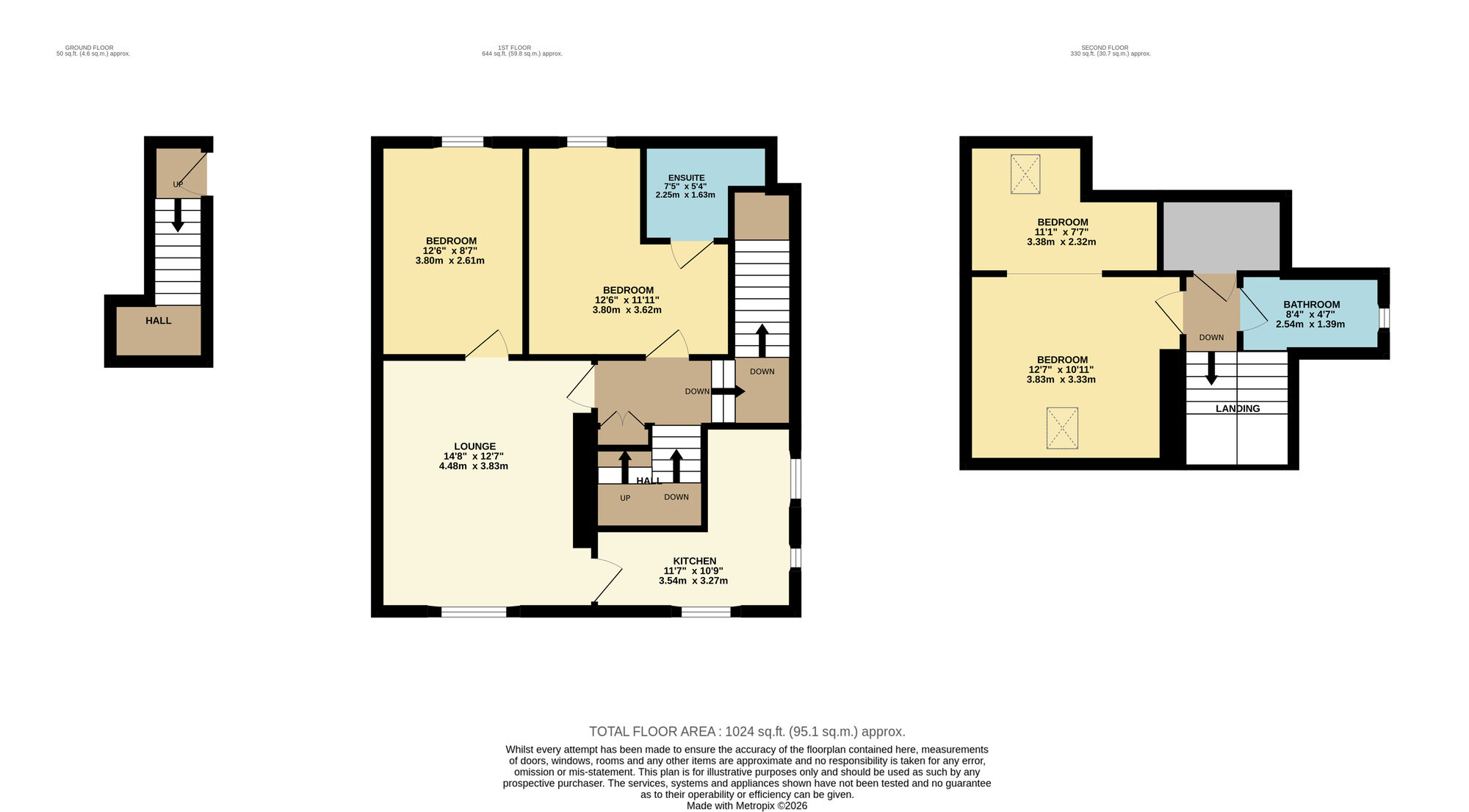 Floorplan of 3 bedroom Flat for sale, Toll Road, Cellardyke, Fife, KY10