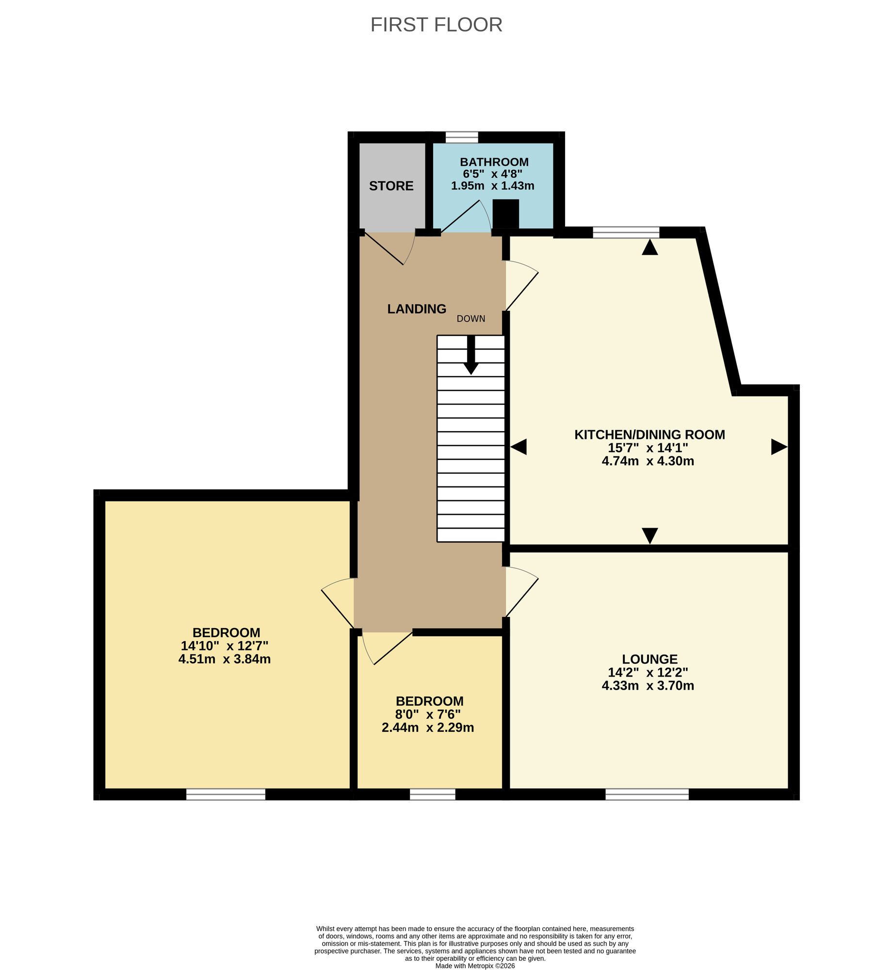 Floorplan of 2 bedroom Flat for sale, Forth Street, Leven, Fife, KY8