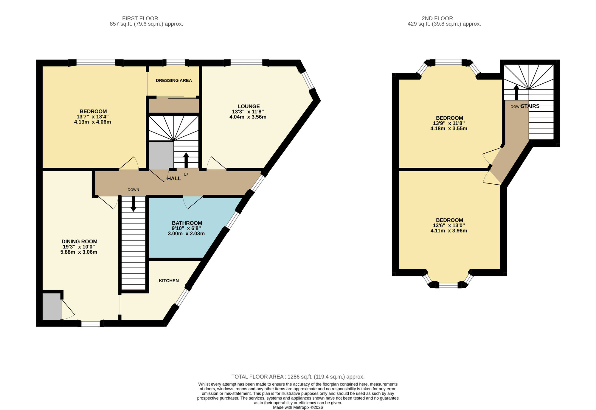 Floorplan of 3 bedroom Flat for sale, Durie Street, Leven, Fife, KY8