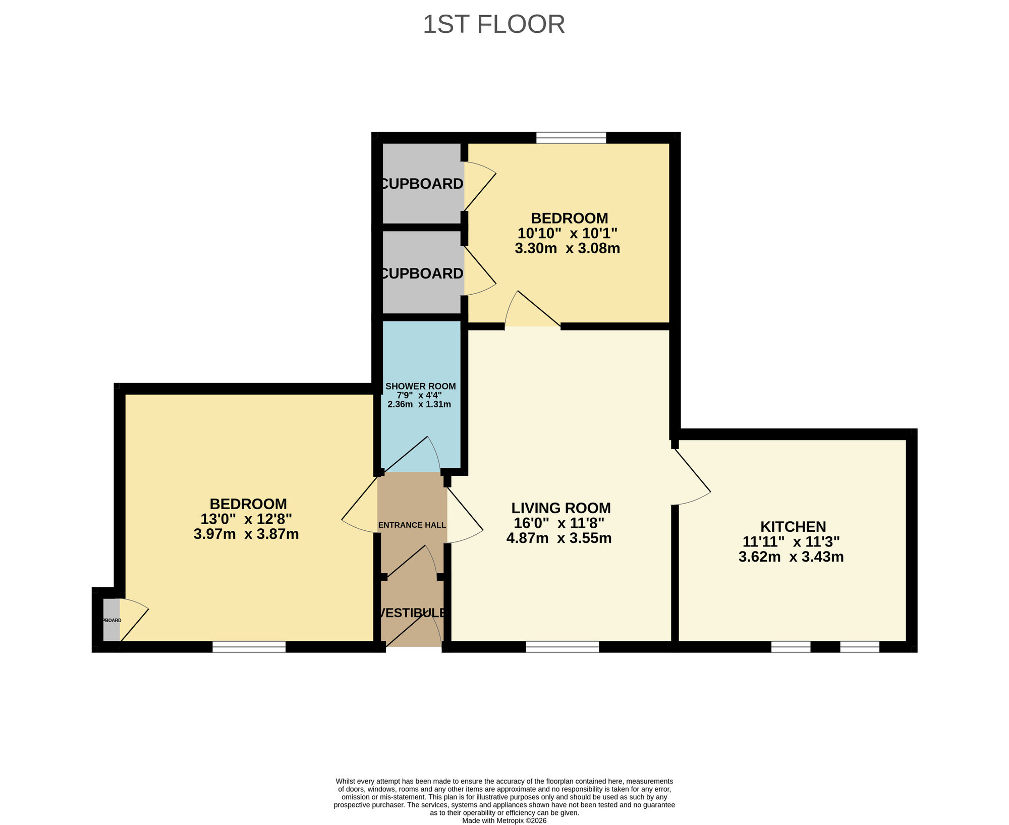 Floorplan of 2 bedroom Flat for sale, Forth Street, Methil, Fife, KY8