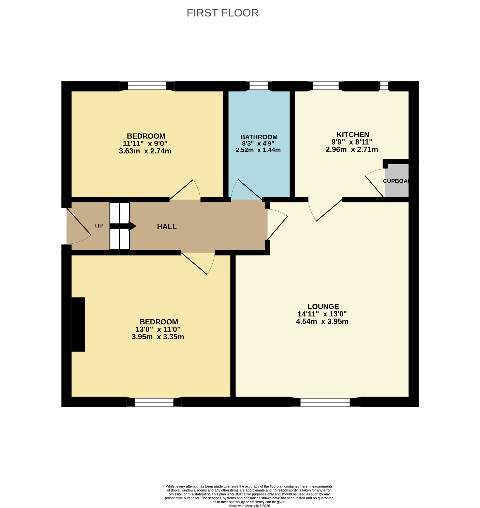 Floorplan of 2 bedroom Flat for sale, Den Walk, Methil, Fife, KY8