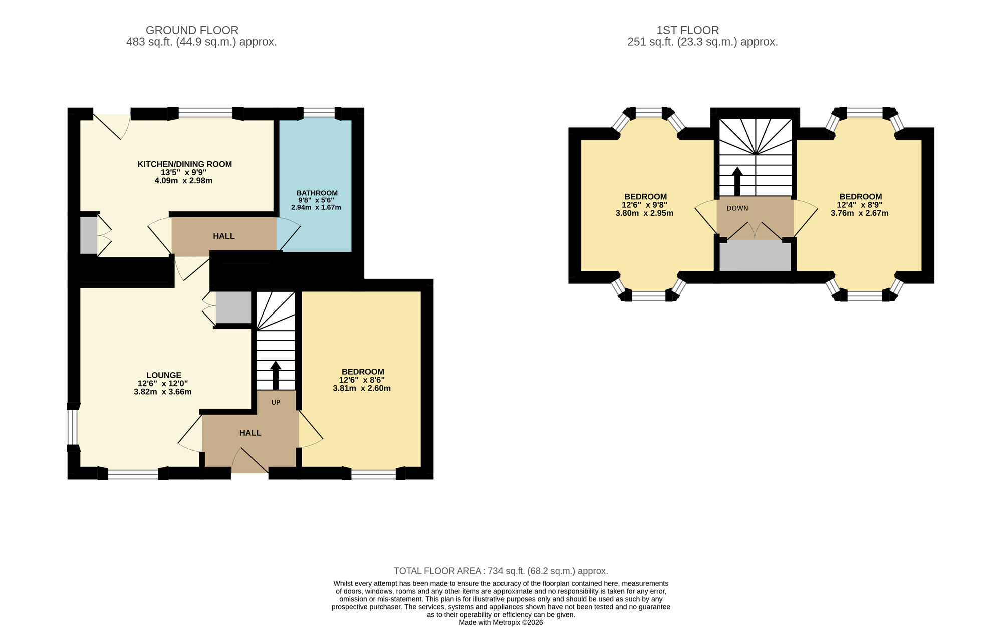 Floorplan of 3 bedroom Semi Detached House for sale, The Causeway, Kennoway, Fife, KY8