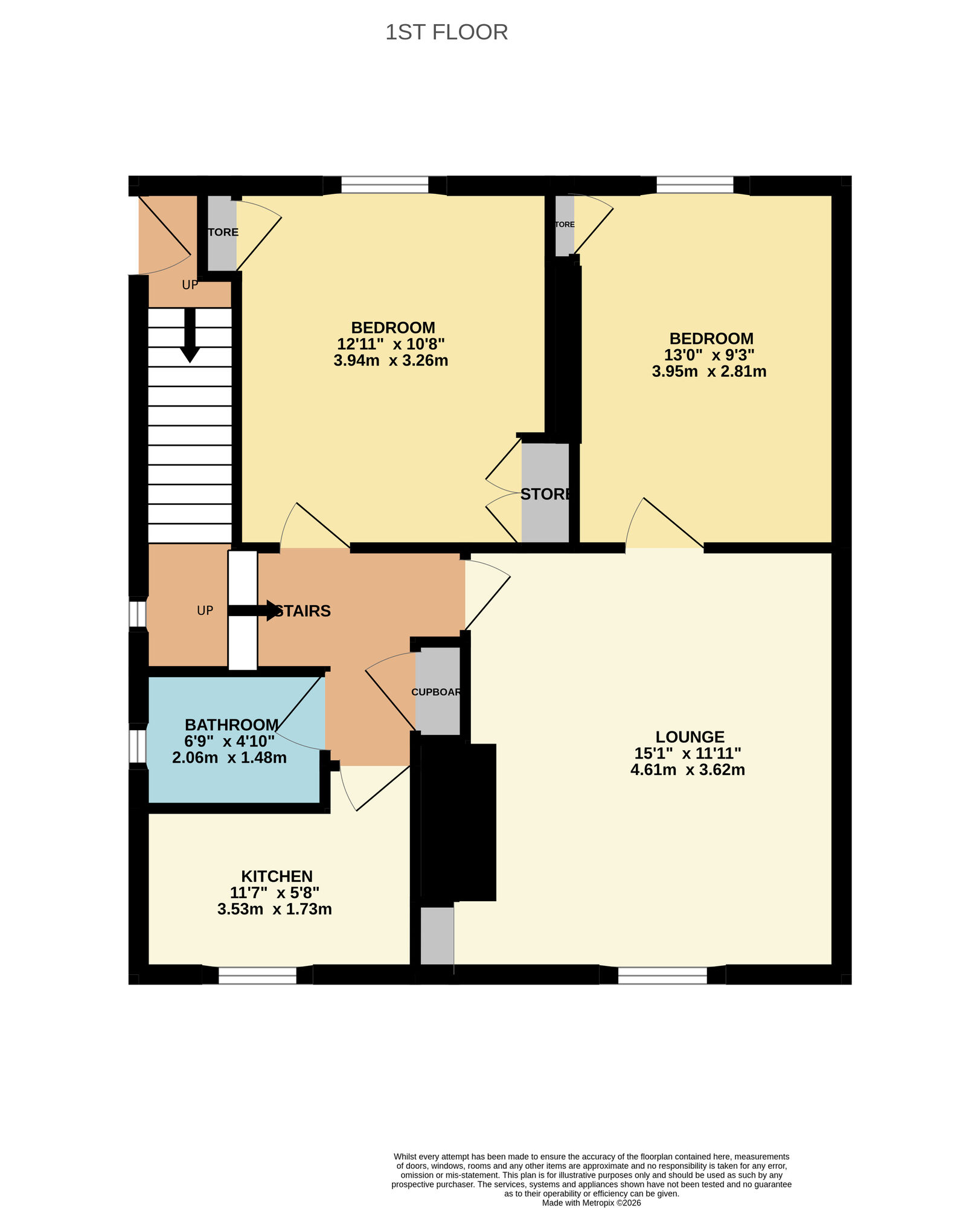 Floorplan of 2 bedroom Flat for sale, Letham Avenue, Leven, Fife, KY8