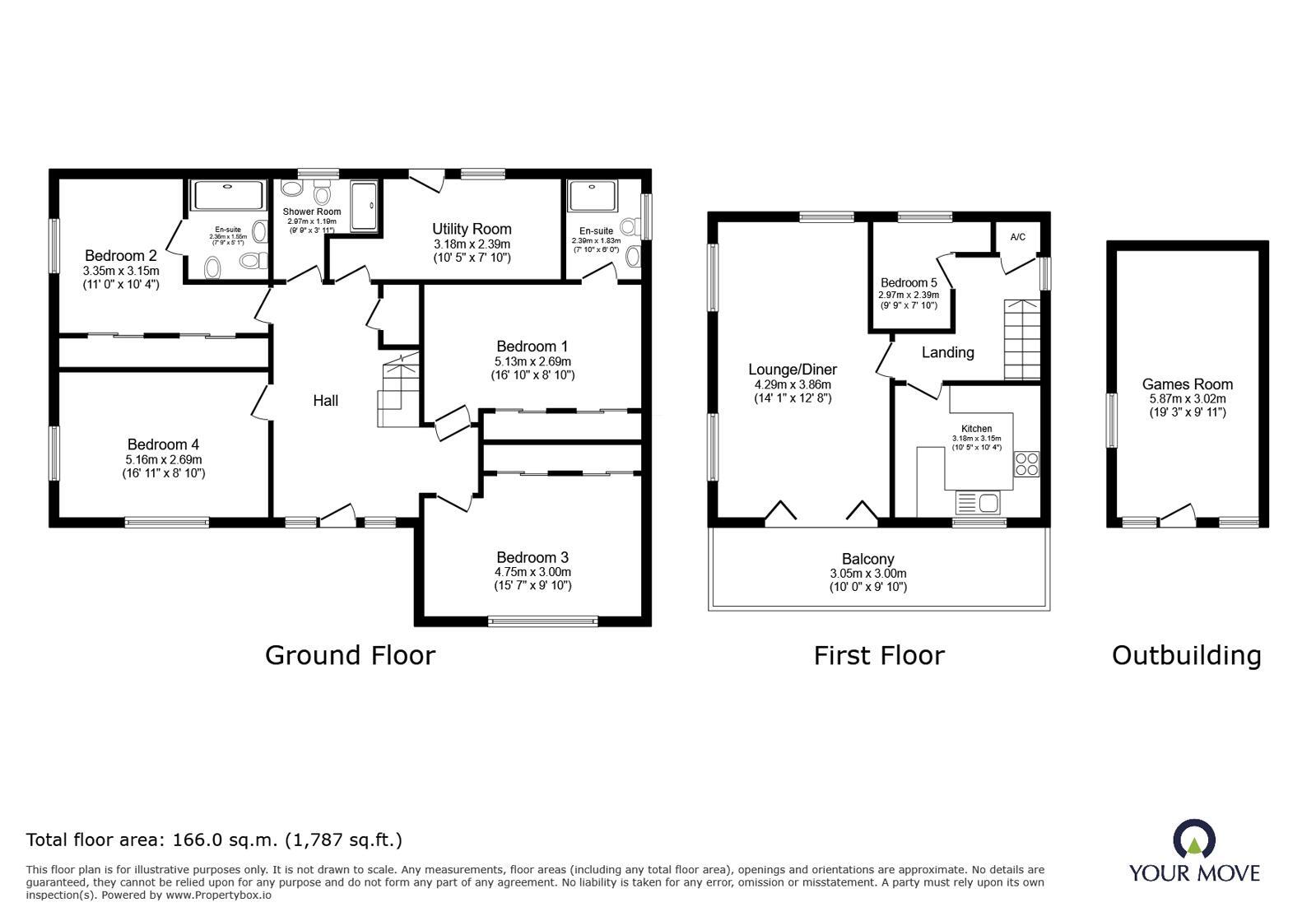 Floorplan of 5 bedroom Detached House for sale, High Street, Newton-on-Trent, Lincolnshire, LN1