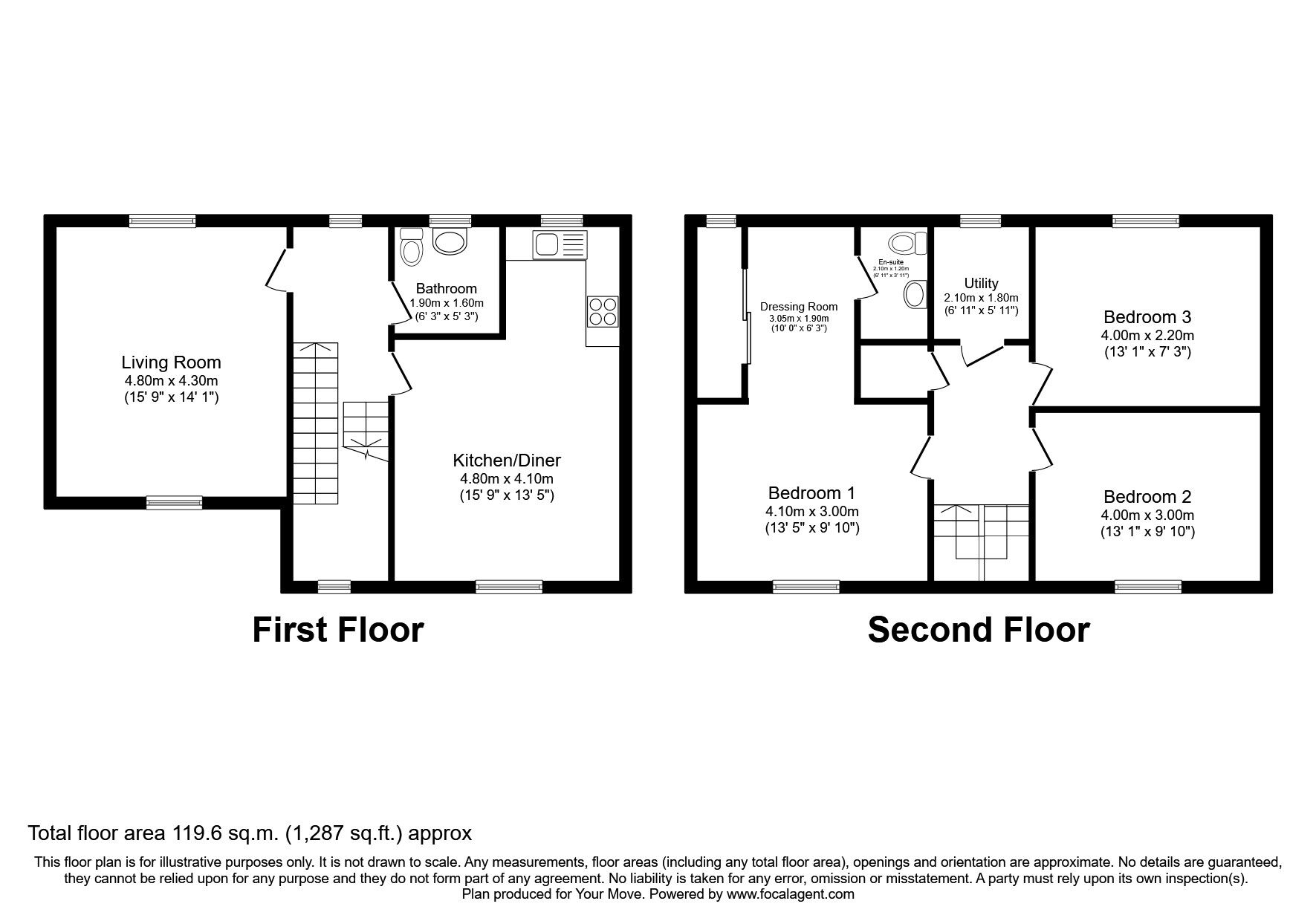 Floorplan of 3 bedroom  Flat for sale, Murray Street, Montrose, Angus, DD10